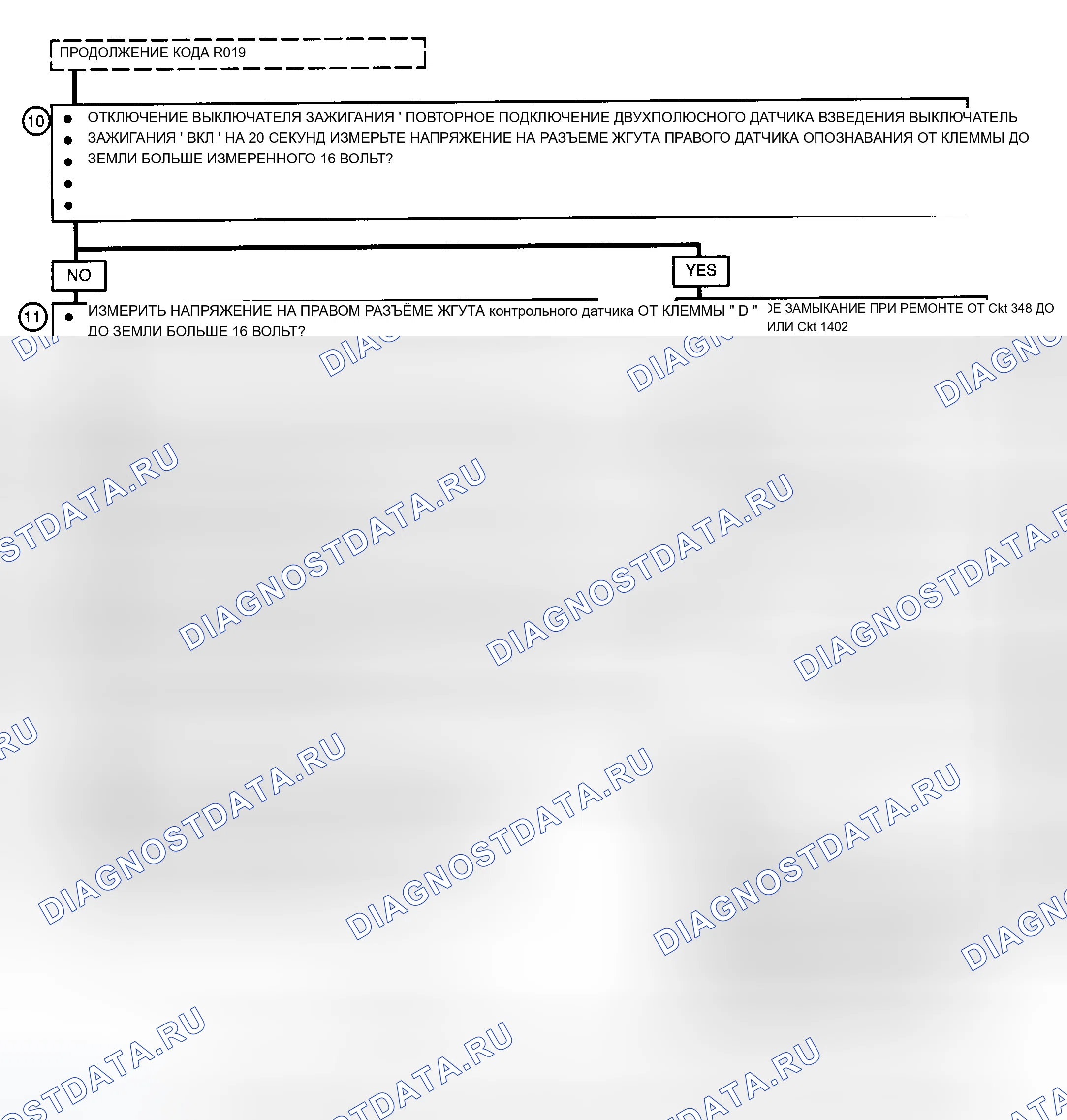Рис. 17. Cadillac Seville IV