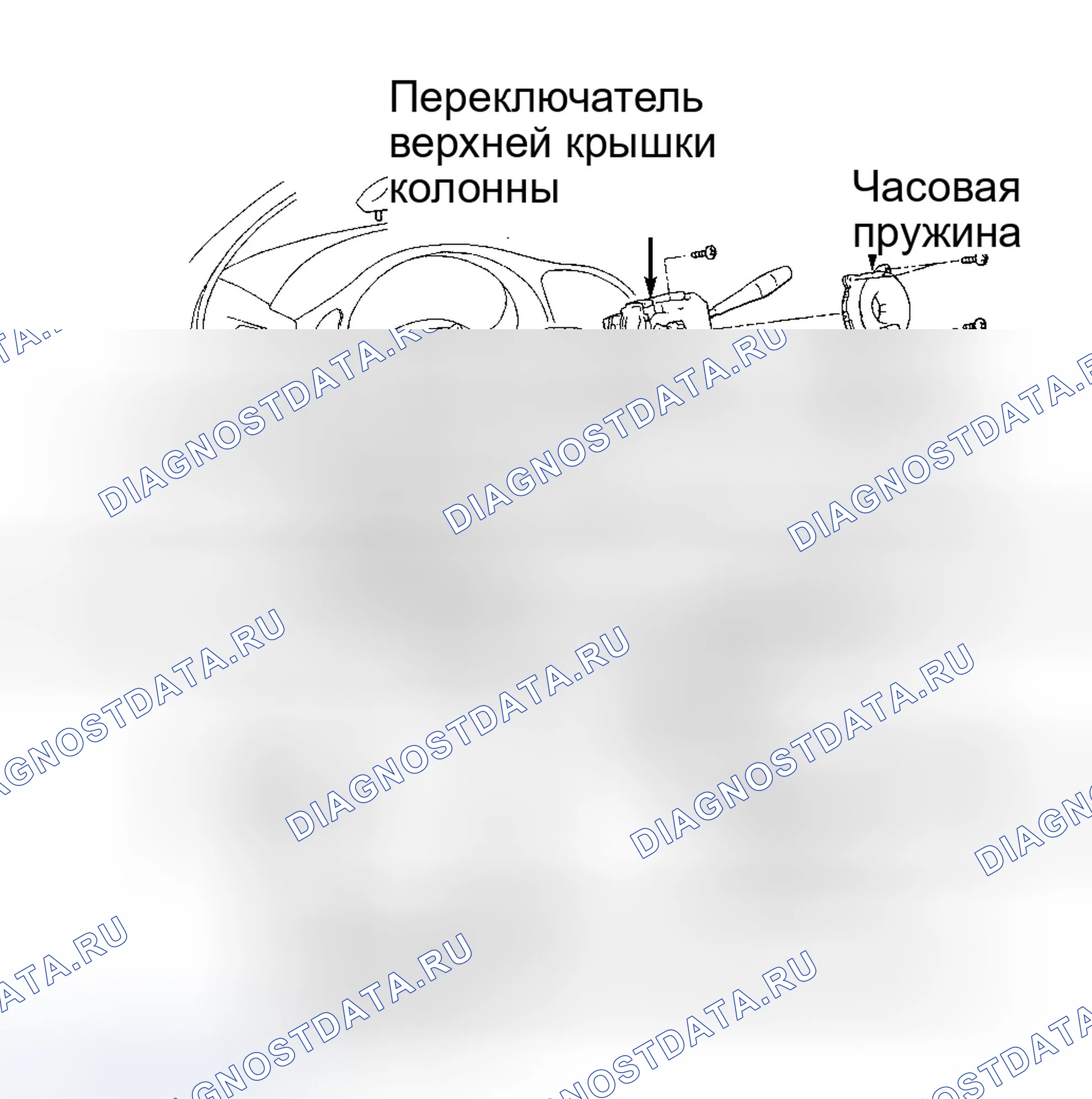 Рис. 5: Демонтаж и монтаж. Eagle Talon II