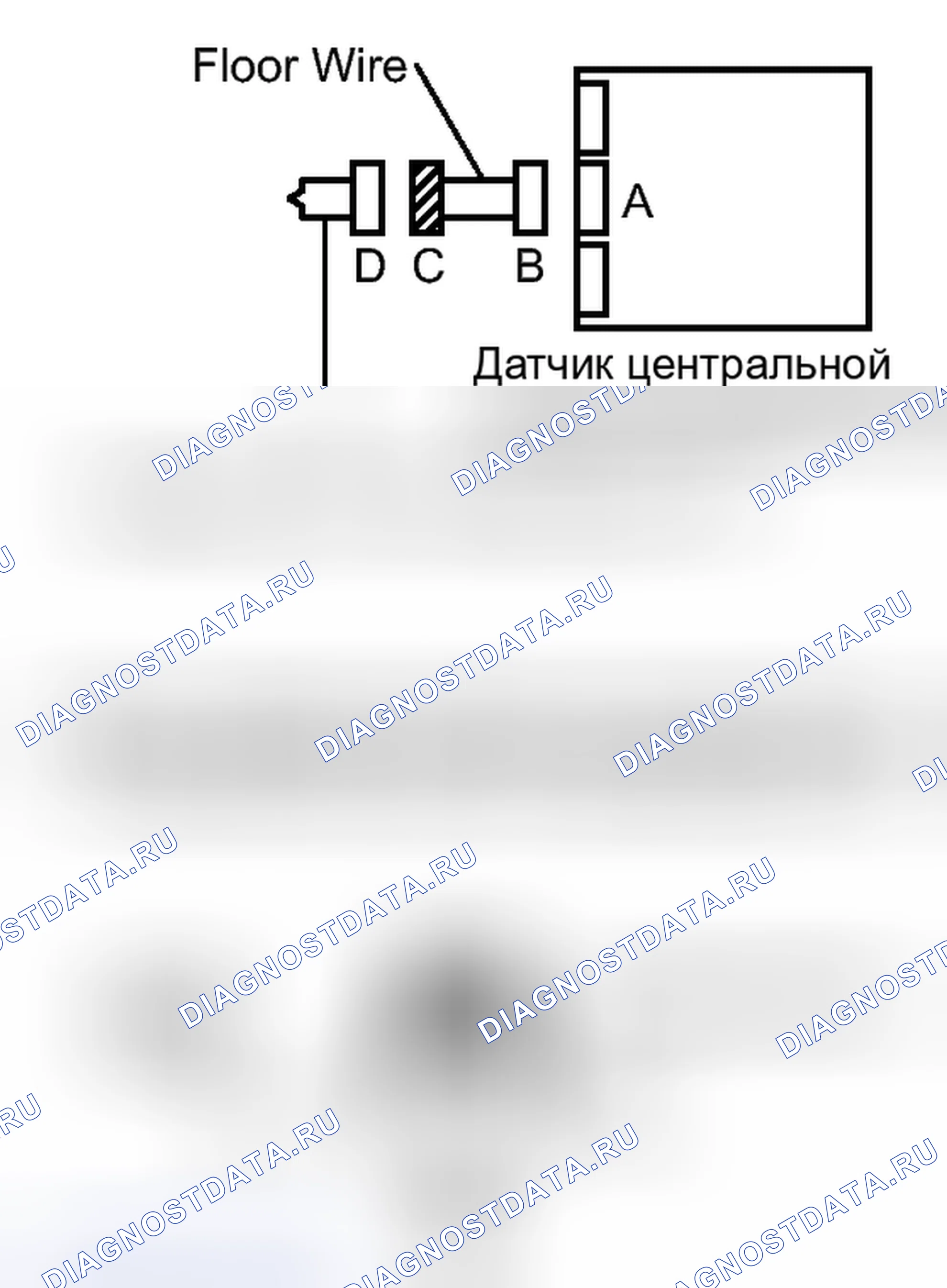 Рис. 260. Kia Soul I рестайлинг