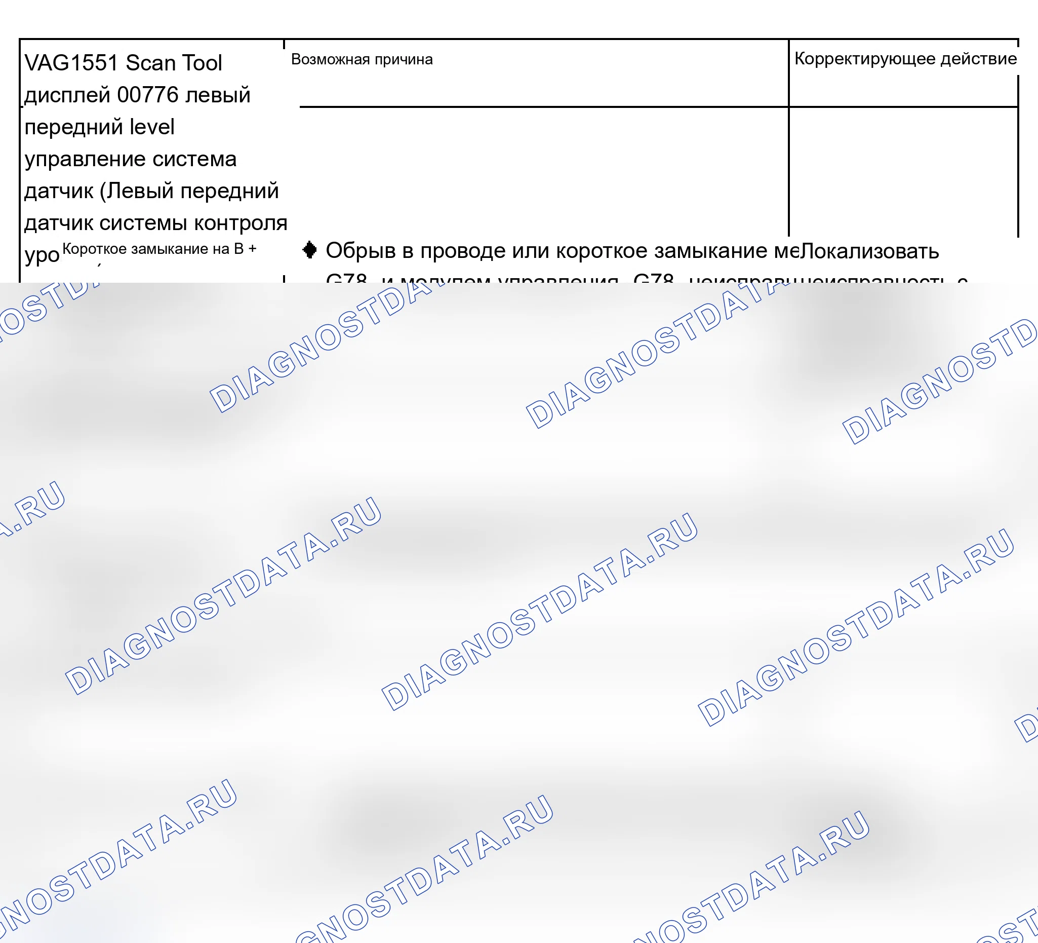 Рис. 491: Таблица кодов неисправностей диагностики (00776, 01532 и 01533) - Автоматическое управление прицеливанием фар (2000-04). Audi A6 C5