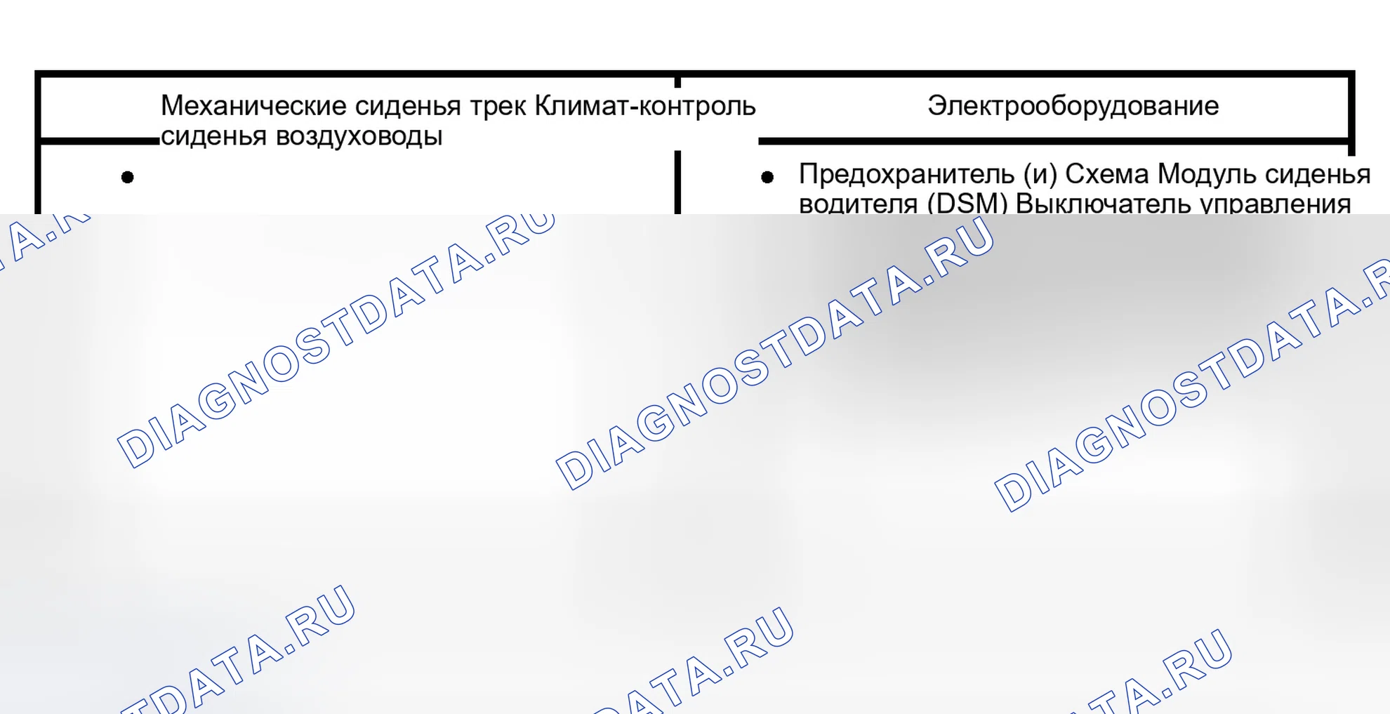 Рис. 393: Инспекция и проверка. Ford Expedition II