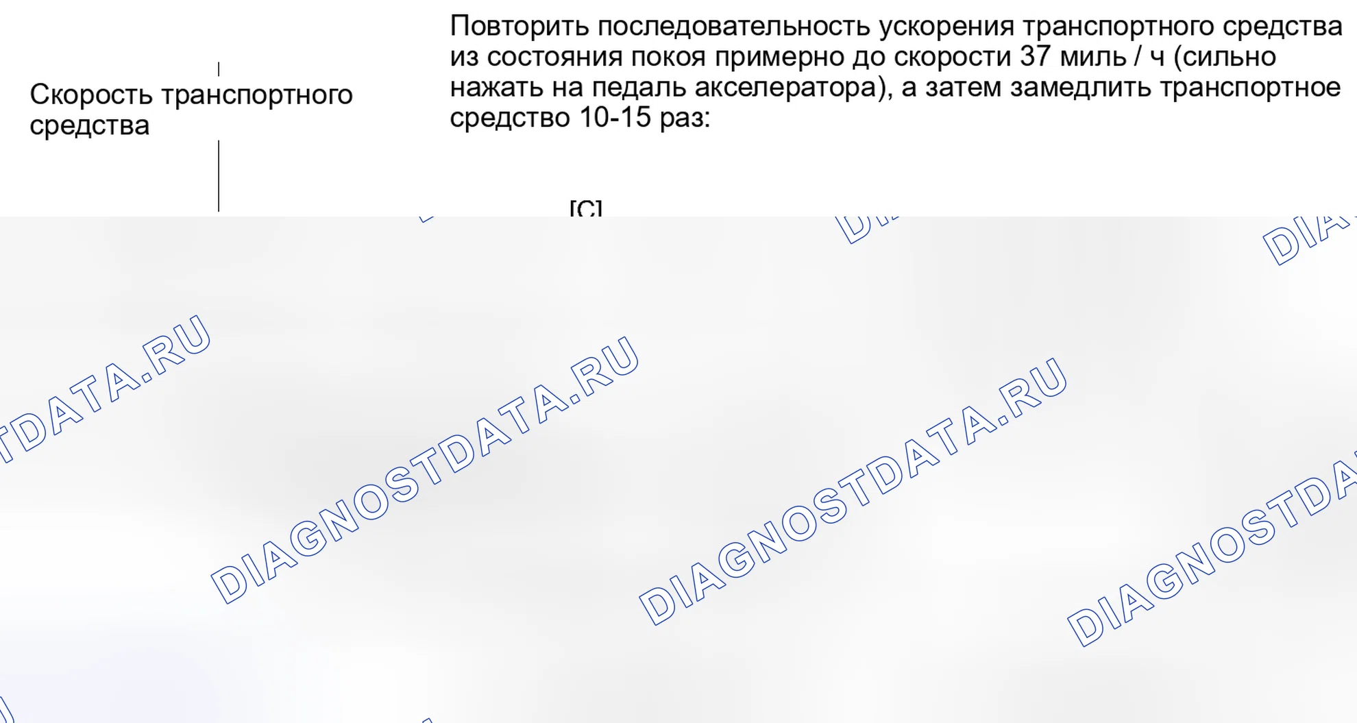 Рис. 289: СХЕМА ВОЖДЕНИЯ С ПОДТВЕРЖДЕНИЕМ. Haval H4 I