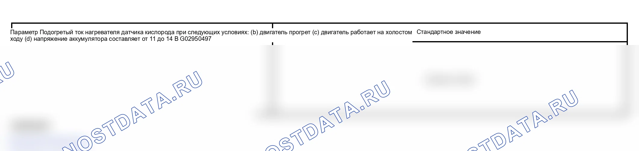 Рис. 276: РАБОЧИЙ ДИАПАЗОН КОМПОНЕНТОВ. Lexus GS III