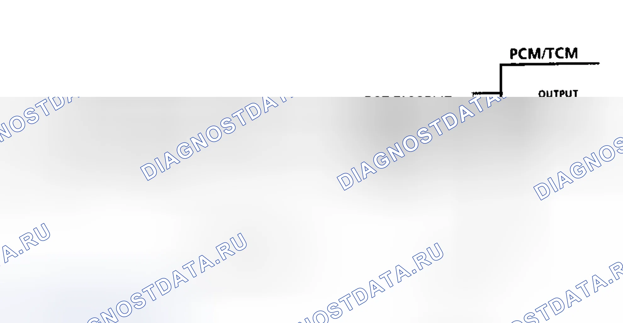 Рис. 436: КОД 24 - ВЫХОДНОЙ ДАТЧИК ЧАСТОТЫ ВРАЩЕНИЯ НИЗКИЙ (4WD). GMC Cab & Chassis C3500 