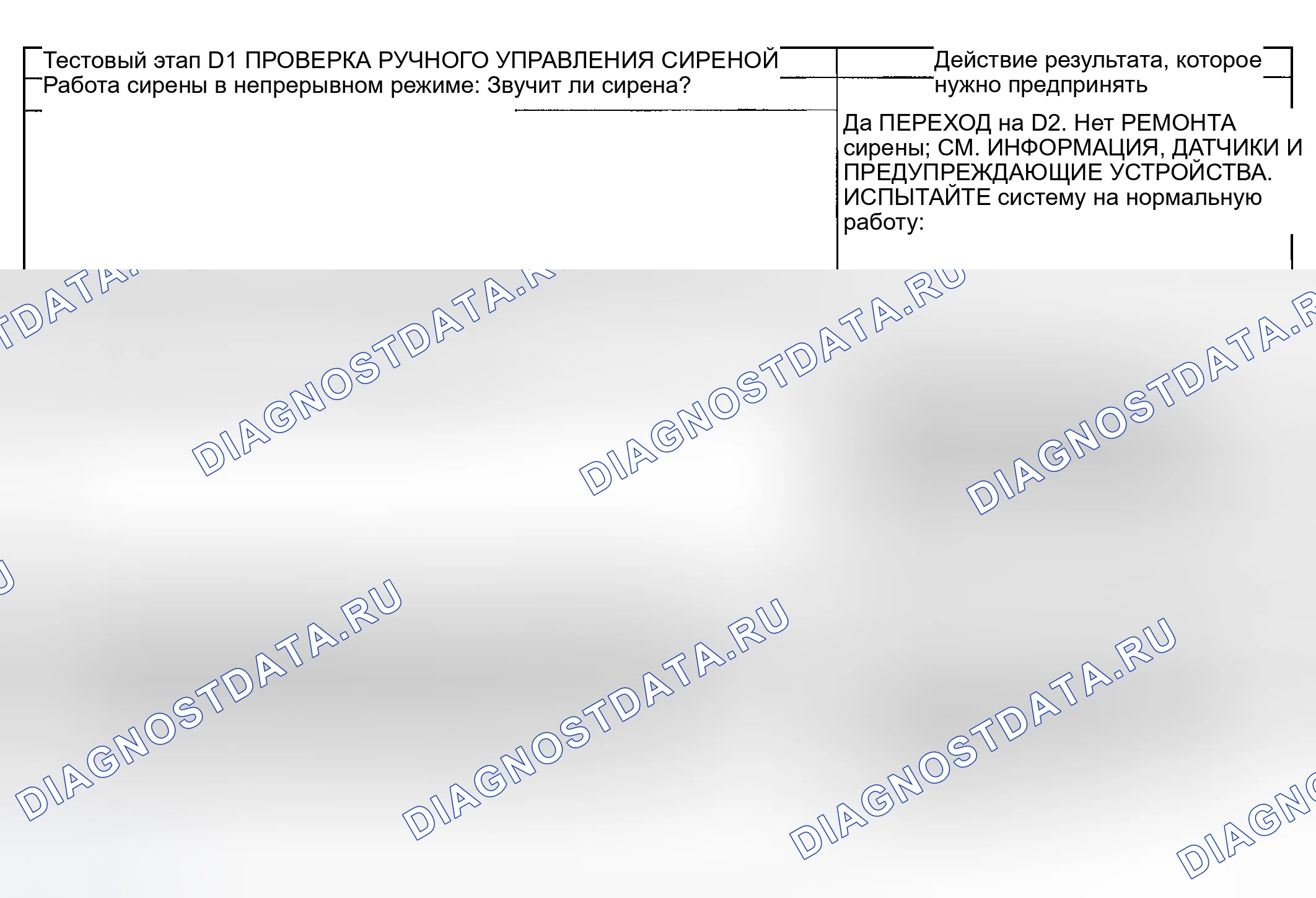Рис. 17. Mercury Mountaineer II