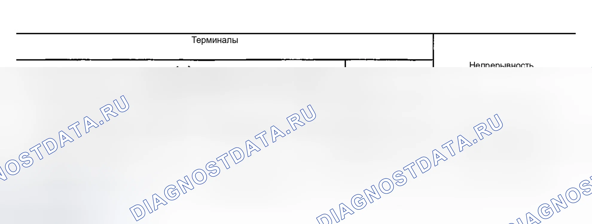Рис. 186. Infiniti FX35 I