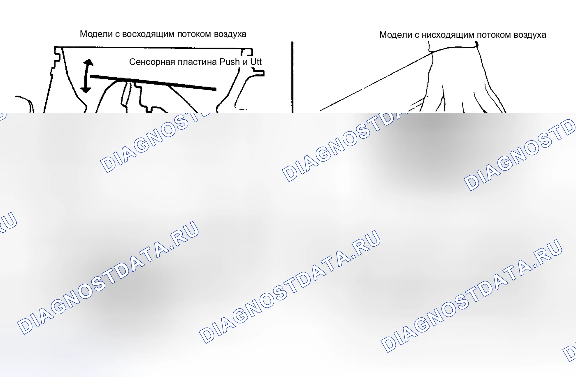 Рис. 6: КОНТРОЛЬ ТОПЛИВОВОЗДУШНОЙ СМЕСИ ИЛИ ДАТЧИК РАСХОДА ВОЗДУХА. Land Rover Range Rover V