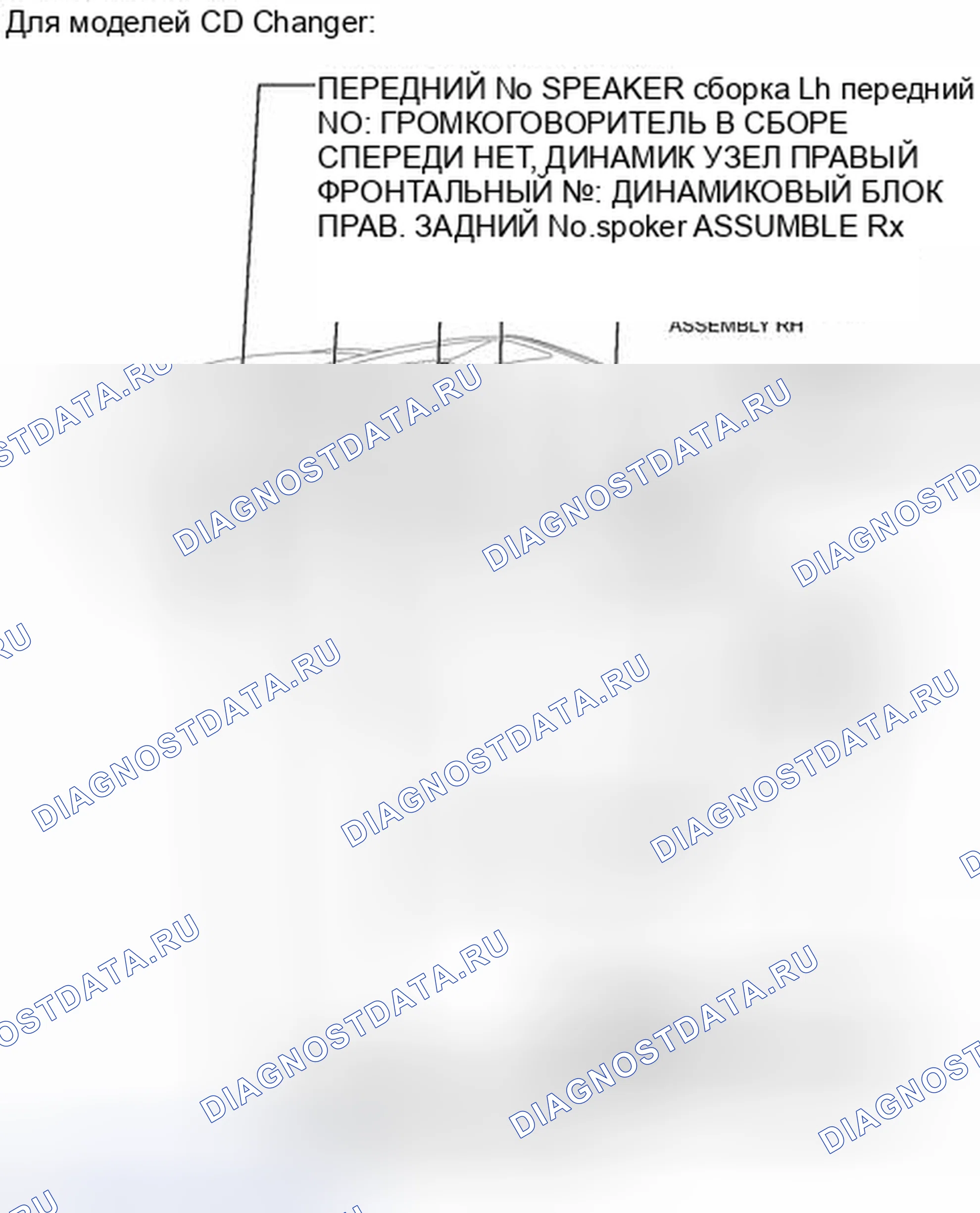 Рис. 181: ИЛЛЮСТРАЦИЯ. Honda Accord IV