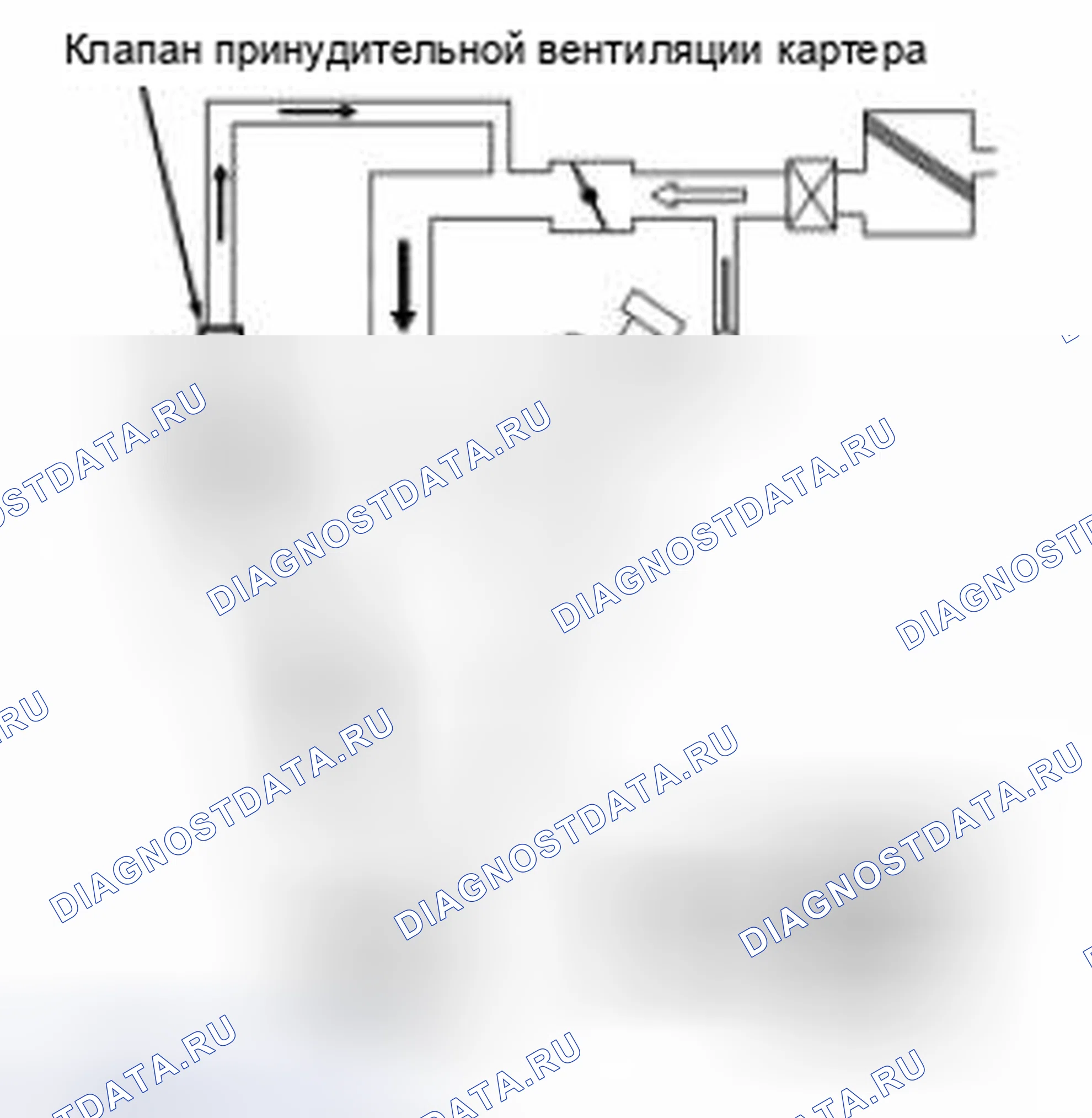 Рис. 88. Hyundai Kona I