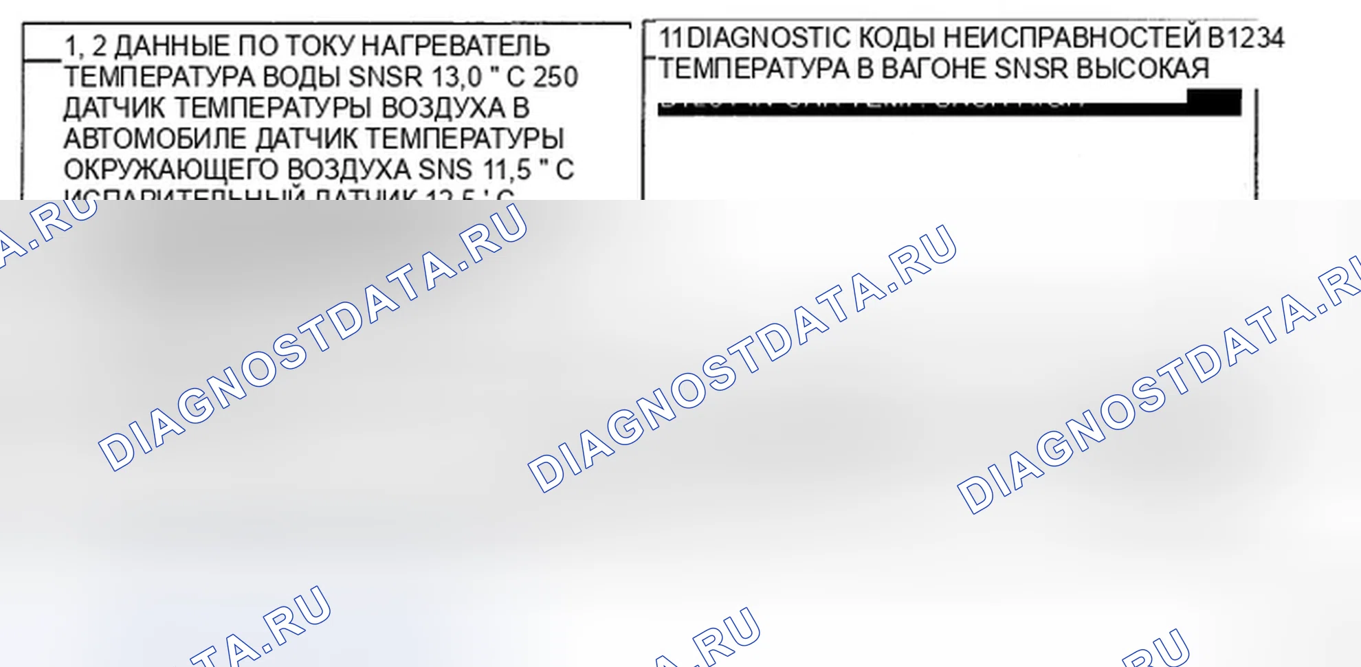 Рис. 8: МОНИТОРИНГ ДАННЫХ SCANTOOL. Hyundai Sonata V рестайлинг