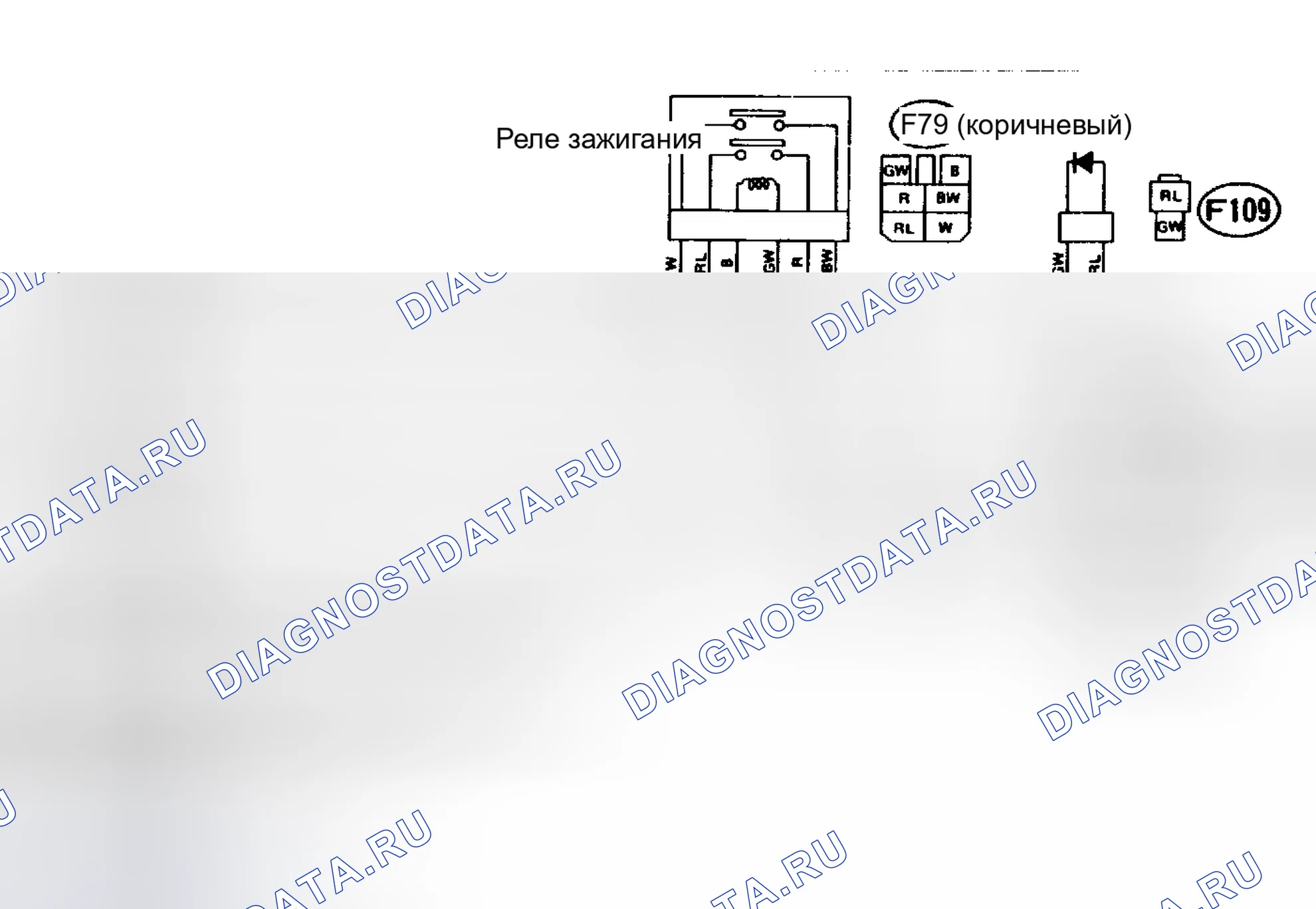 Рис. 4. Subaru XT I
