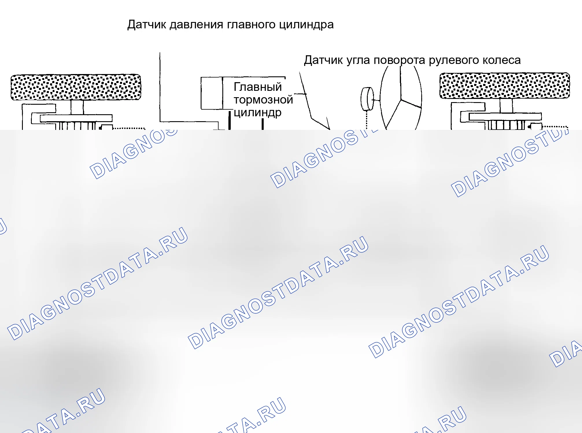 Рис. 66: ОПИСАНИЕ СИСТЕМЫ УПРАВЛЕНИЯ ЭКУ. Hyundai Tucson I