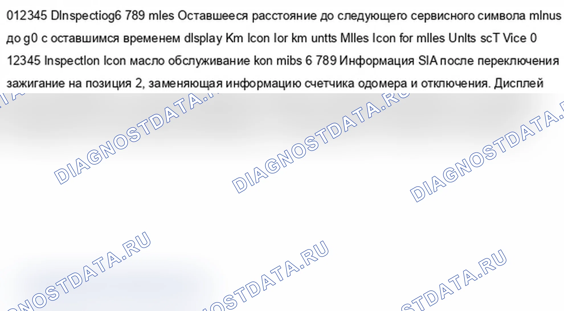 Рис. 32: Данные интервала обслуживания (SIA). MINI Cooper I