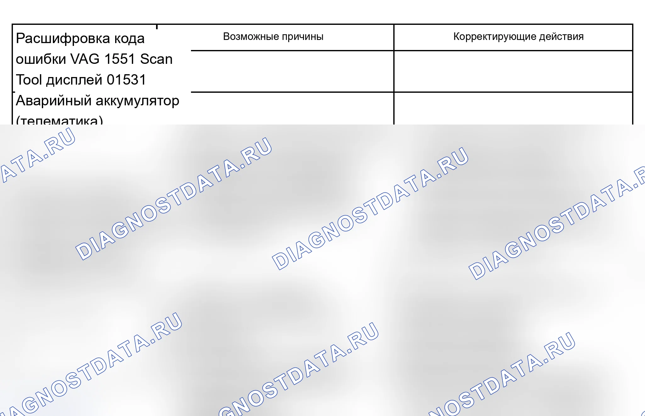 Рис. 333. Audi A6 C5 рестайлинг