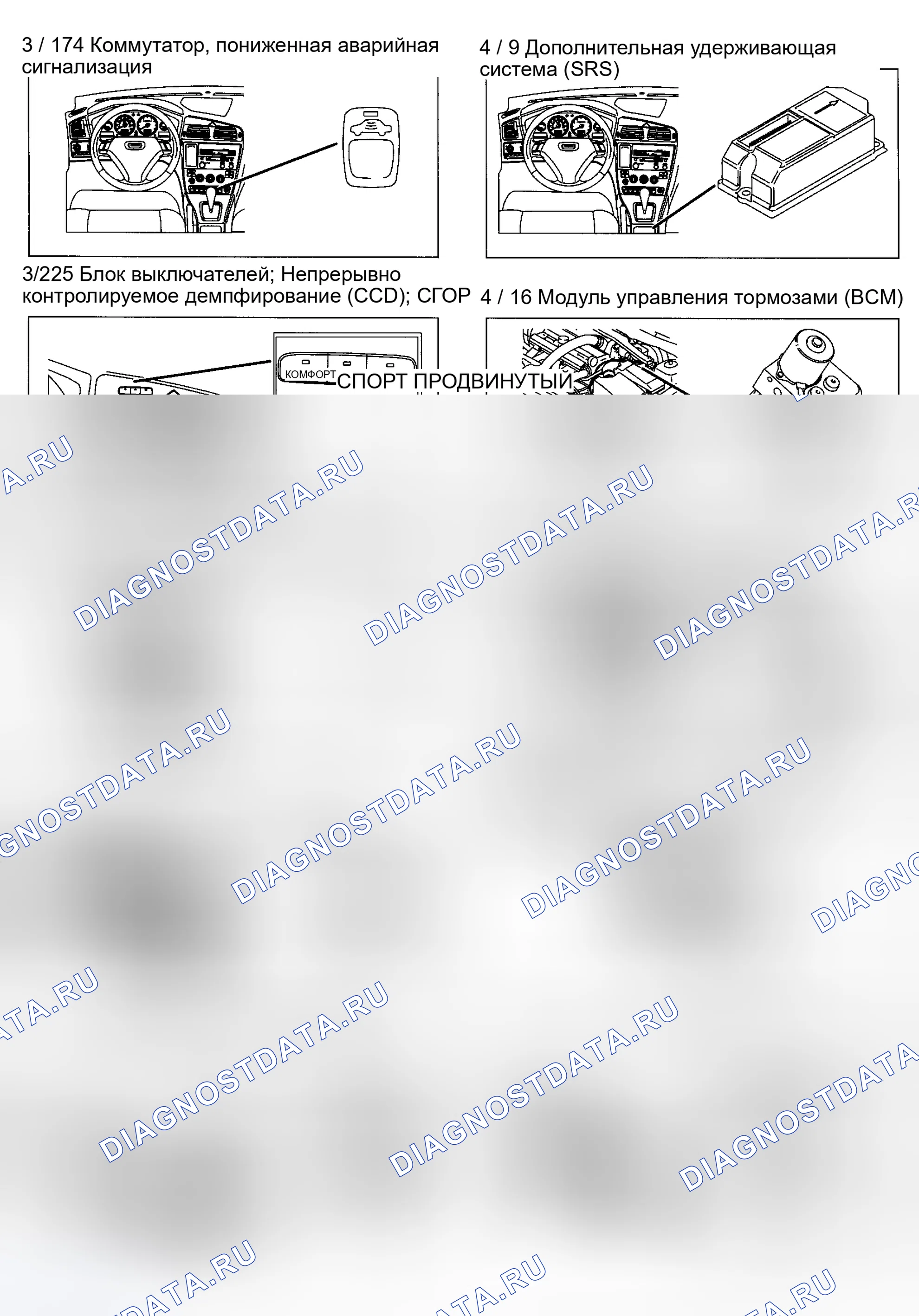 Рис. 17. Volvo S60 I рестайлинг