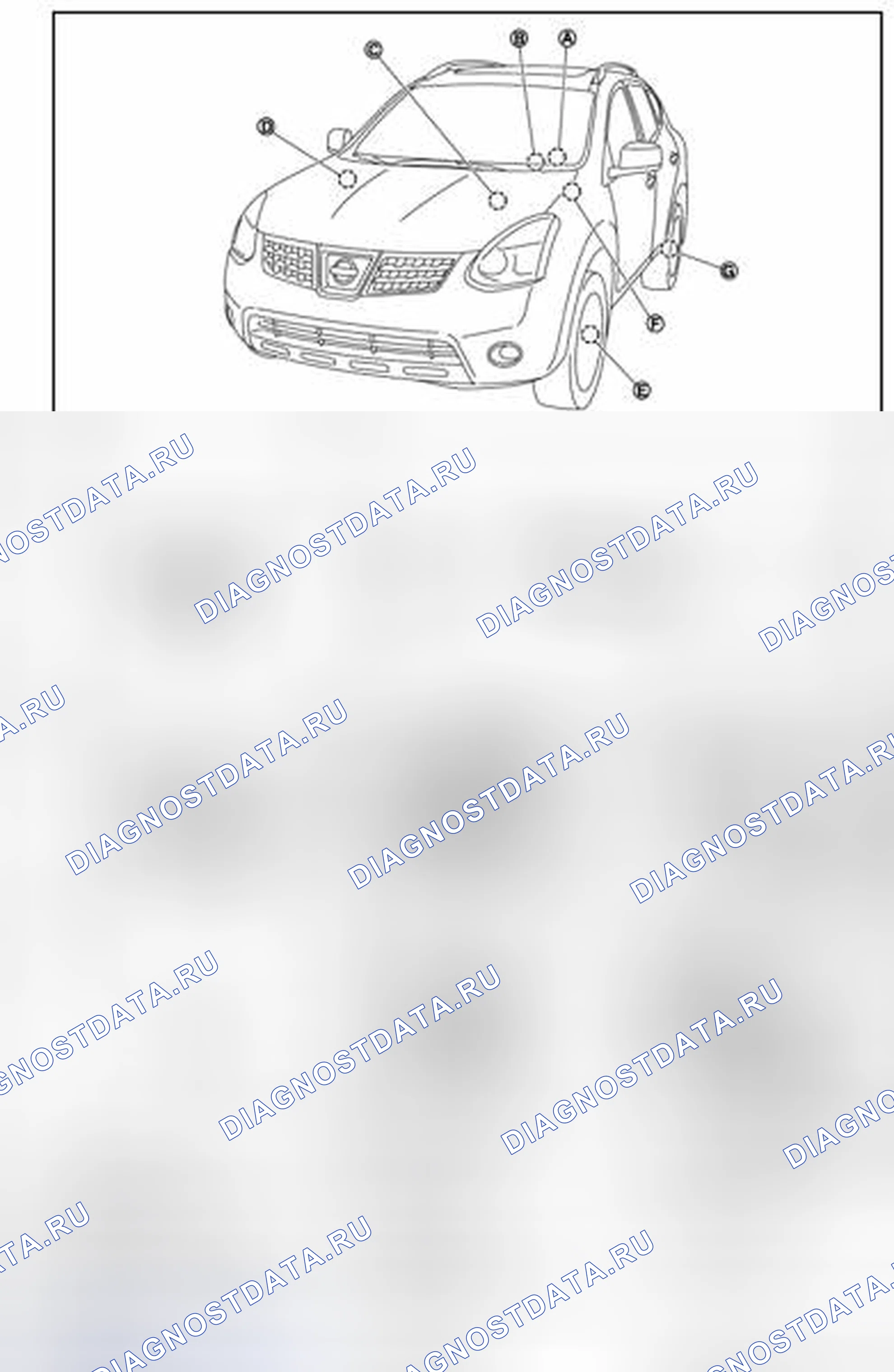 Рис. 6: ДЛЯ США. Nissan Rogue I рестайлинг
