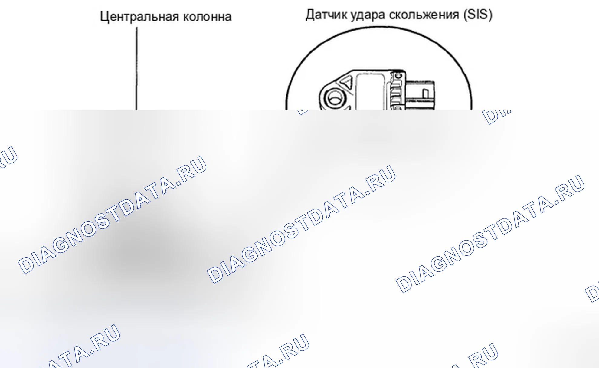 Рис. 18: КОМПОНЕНТЫ. Hyundai Accent III