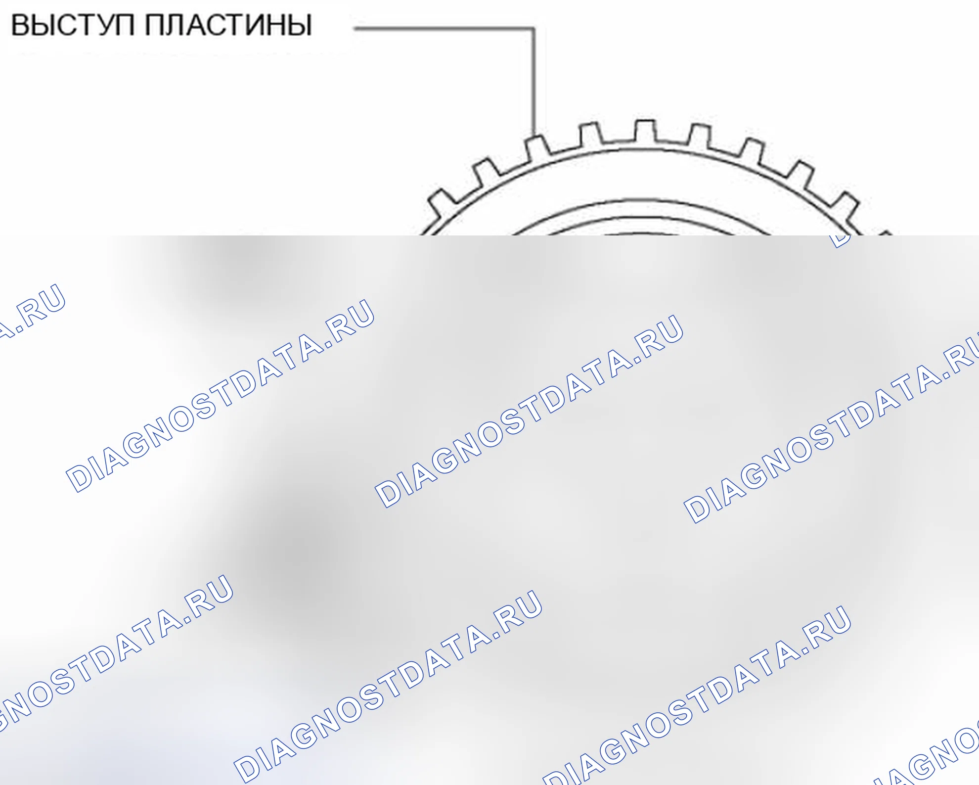 Рис. 9: Проверка воздушного зазора. Honda Civic IX рестайлинг