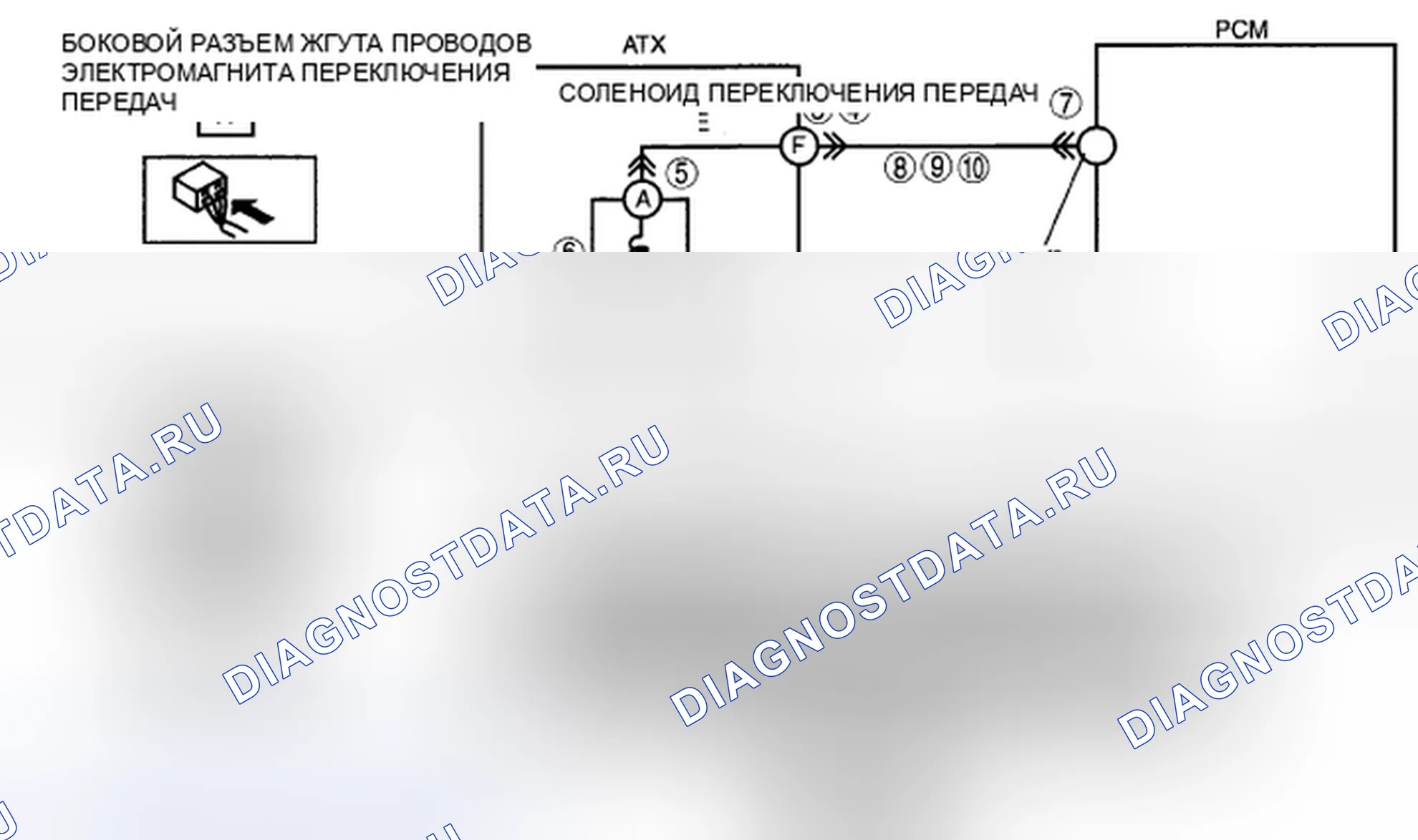 Рис. 355: расшифровка кода ошибки P0773 [хтагх1] FN4A-EL. Honda CR-V IV