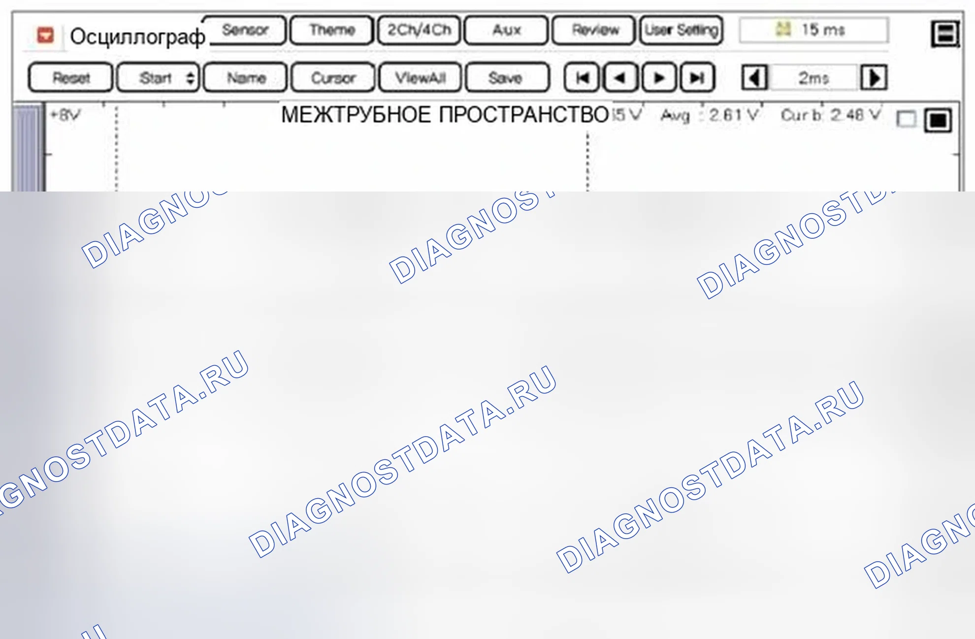 Рис. 259: Форма сигнала и данные. Hyundai Veloster I