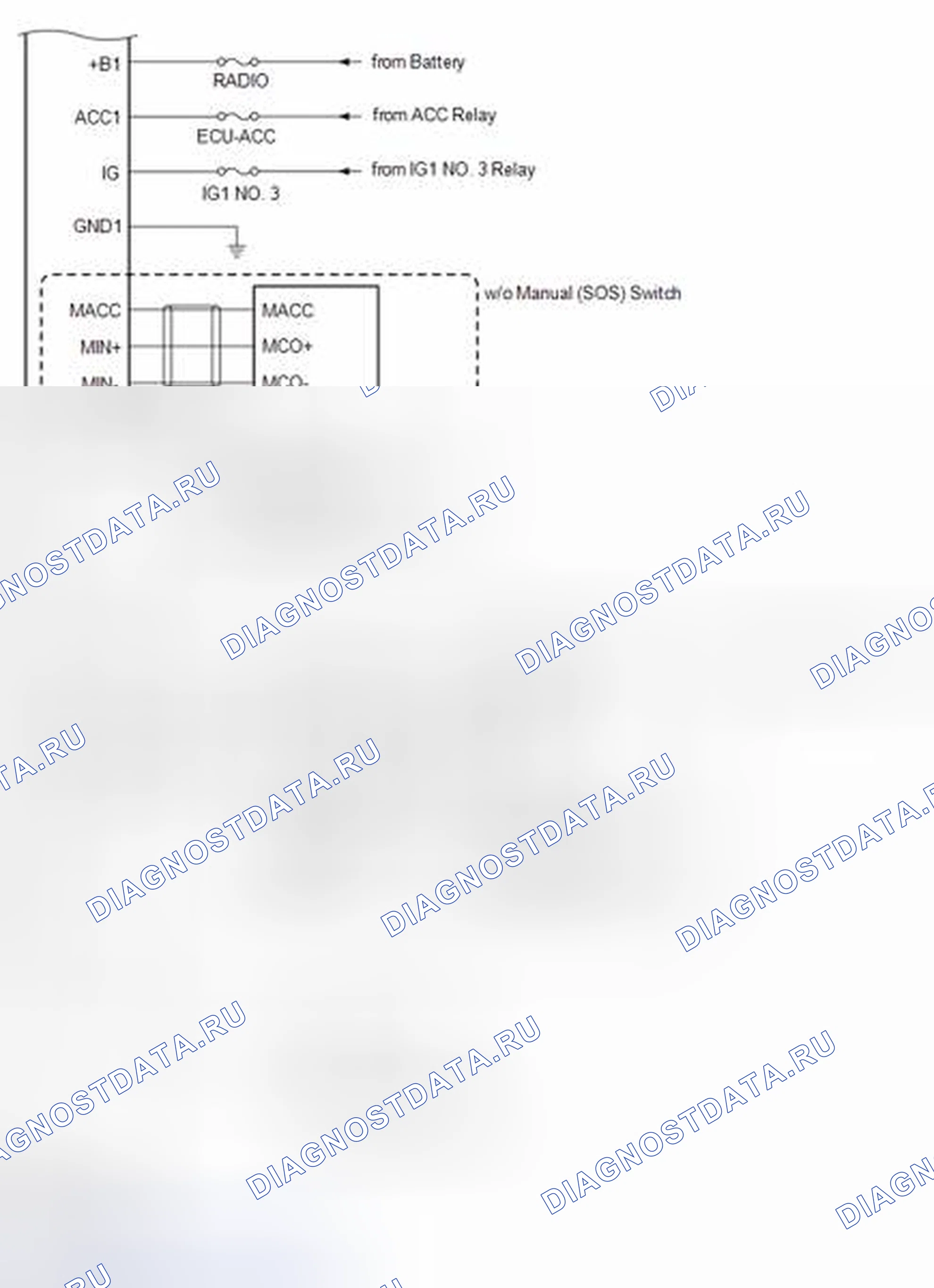 Рис. 25. Toyota Highlander III