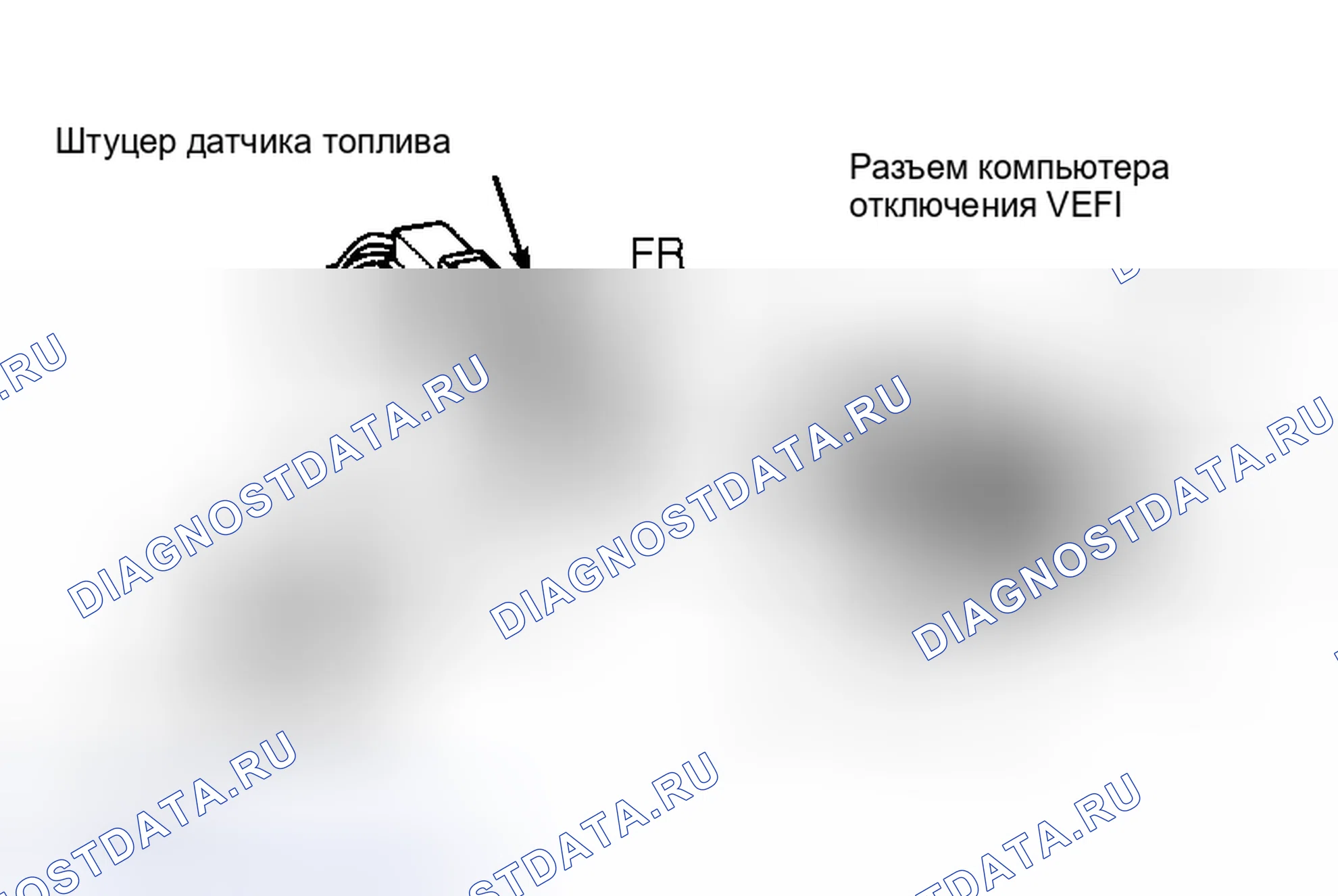 Рис. 6: Supra. Toyota 4Runner I