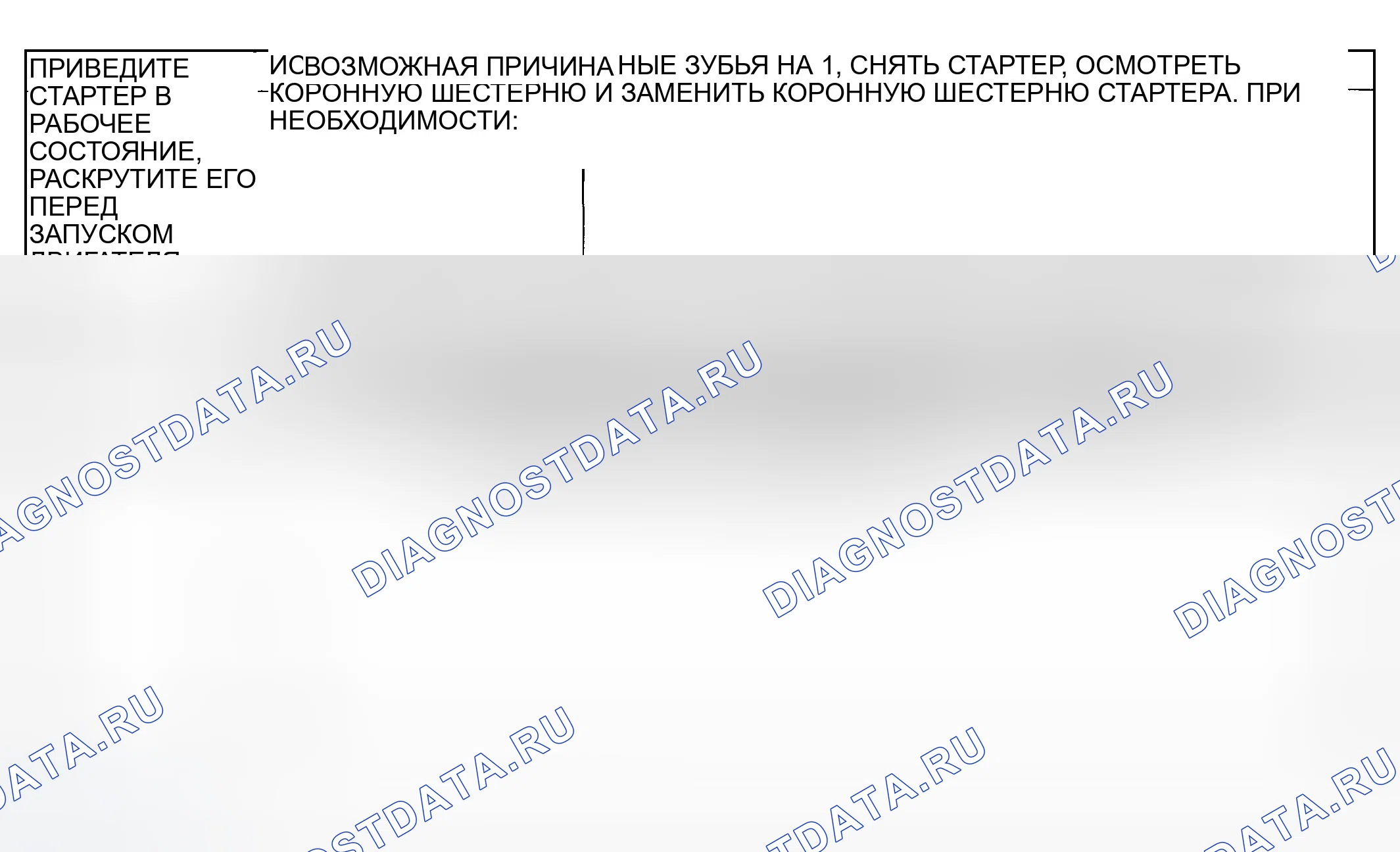 Рис. 9. Chrysler Town & Country IV