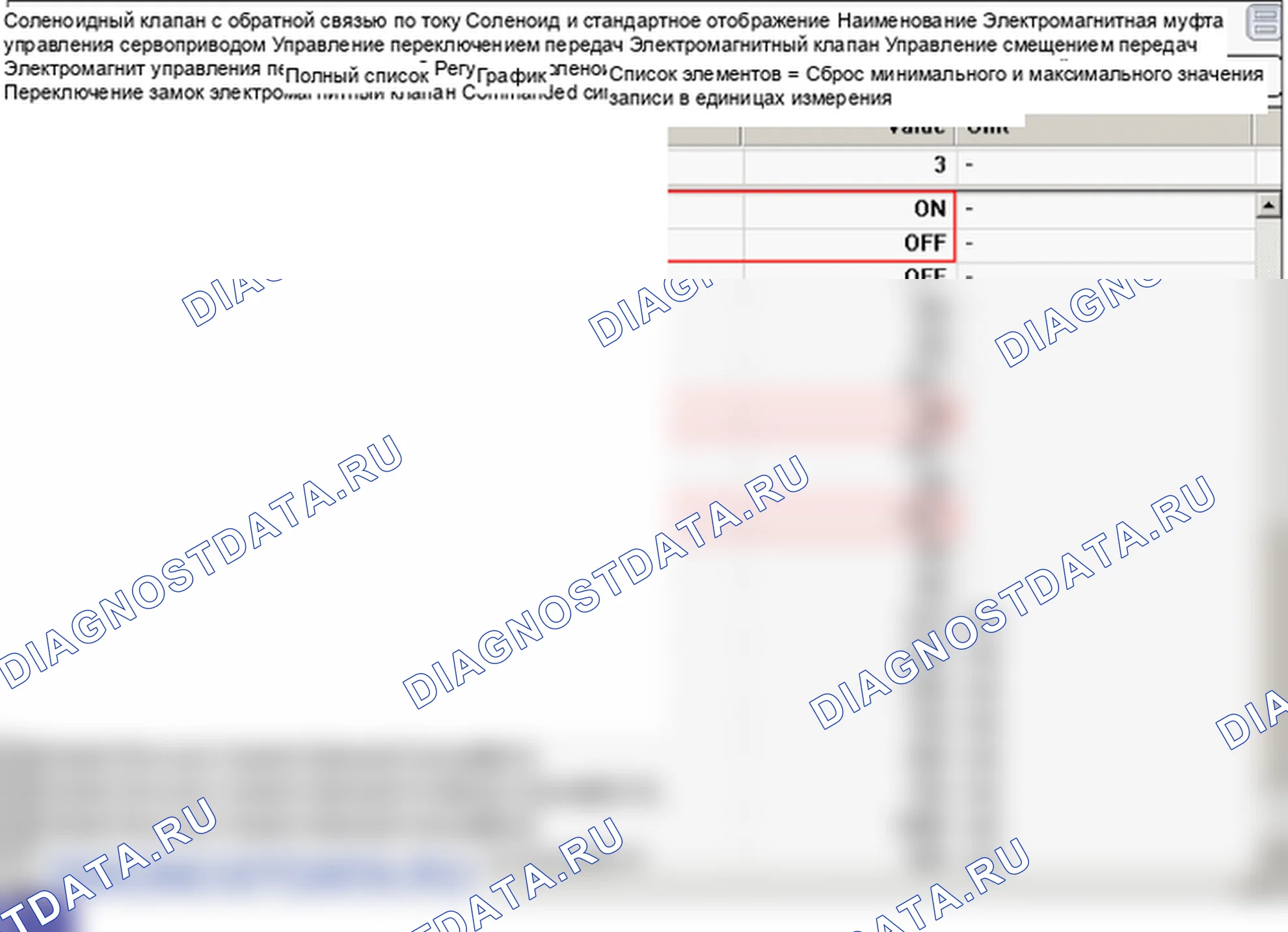 P0752: Электромагнитный клапан управления переключением «А» застрял (S1, S4). Hyundai Genesis BH