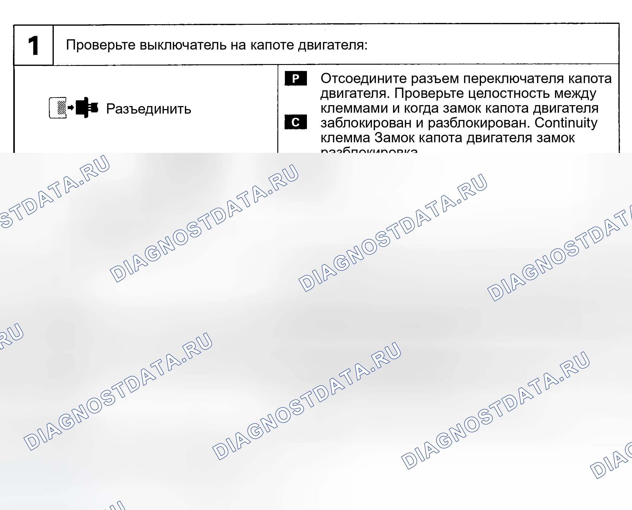 Рис. 120. Lexus ES XV10