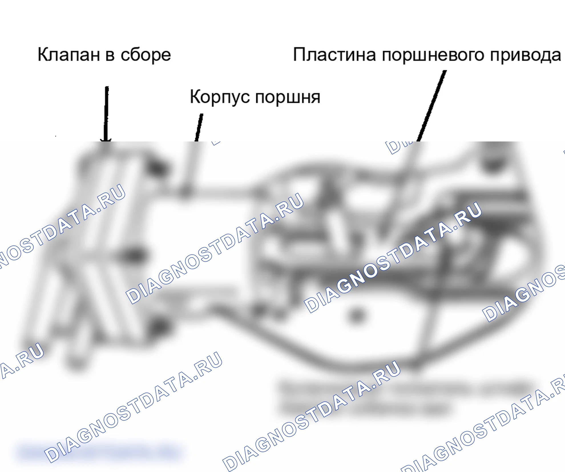 Рис. 4: Пластина привода шайбы и клапан в сборе. Тэнг удерживает пластину в положении блокировки.. GMC Vandura I