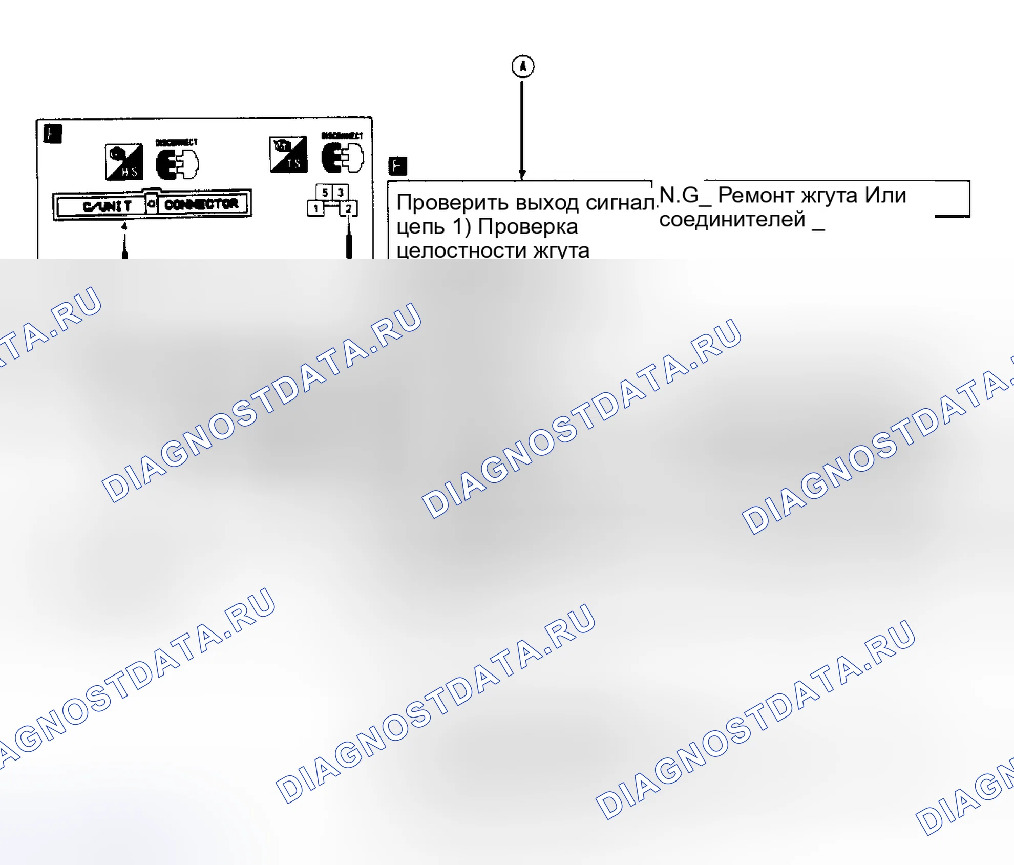 Рис. 44. Nissan Pathfinder I