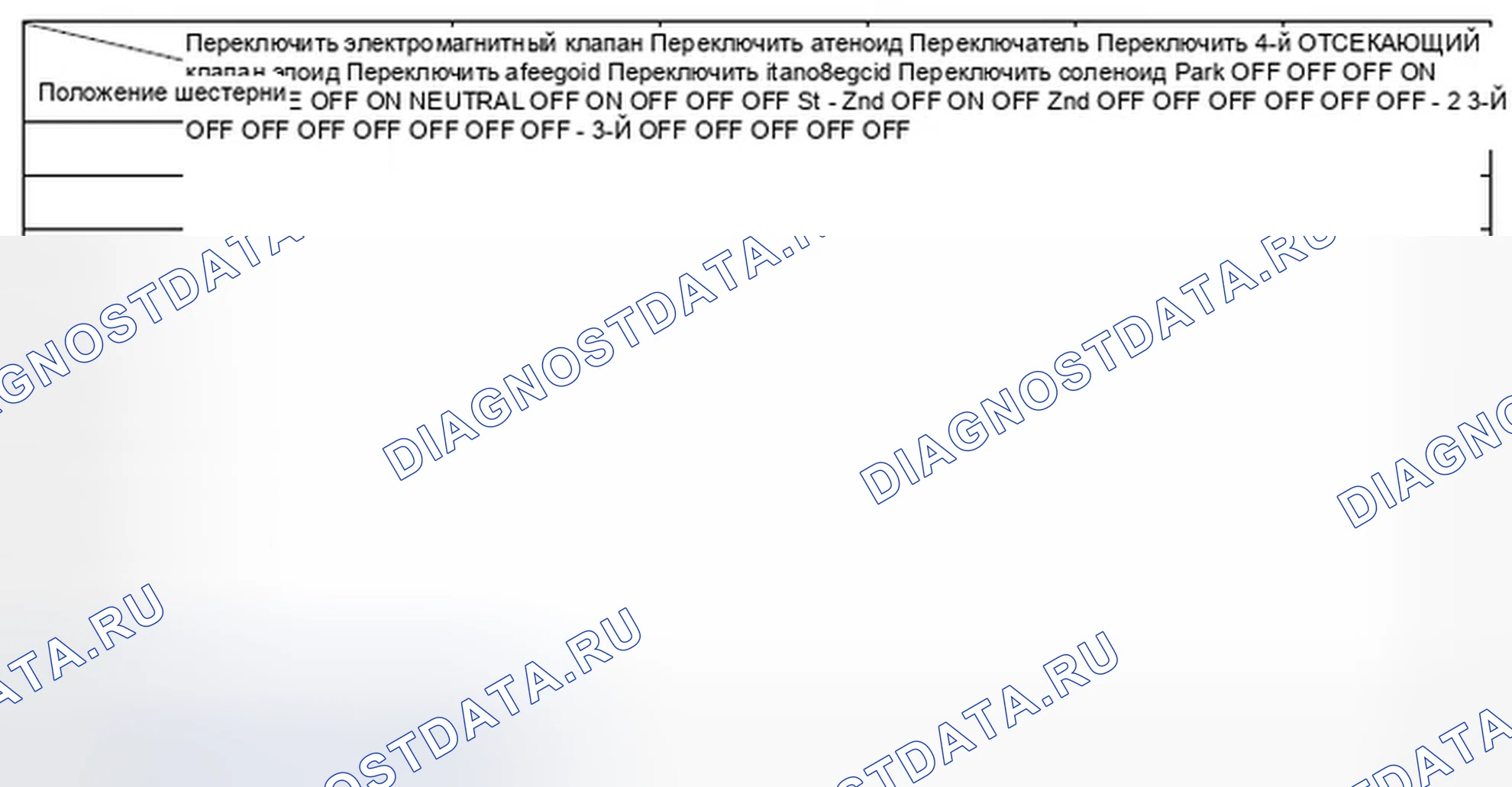Рис. 288. Honda Element YH2 рестайлинг 2