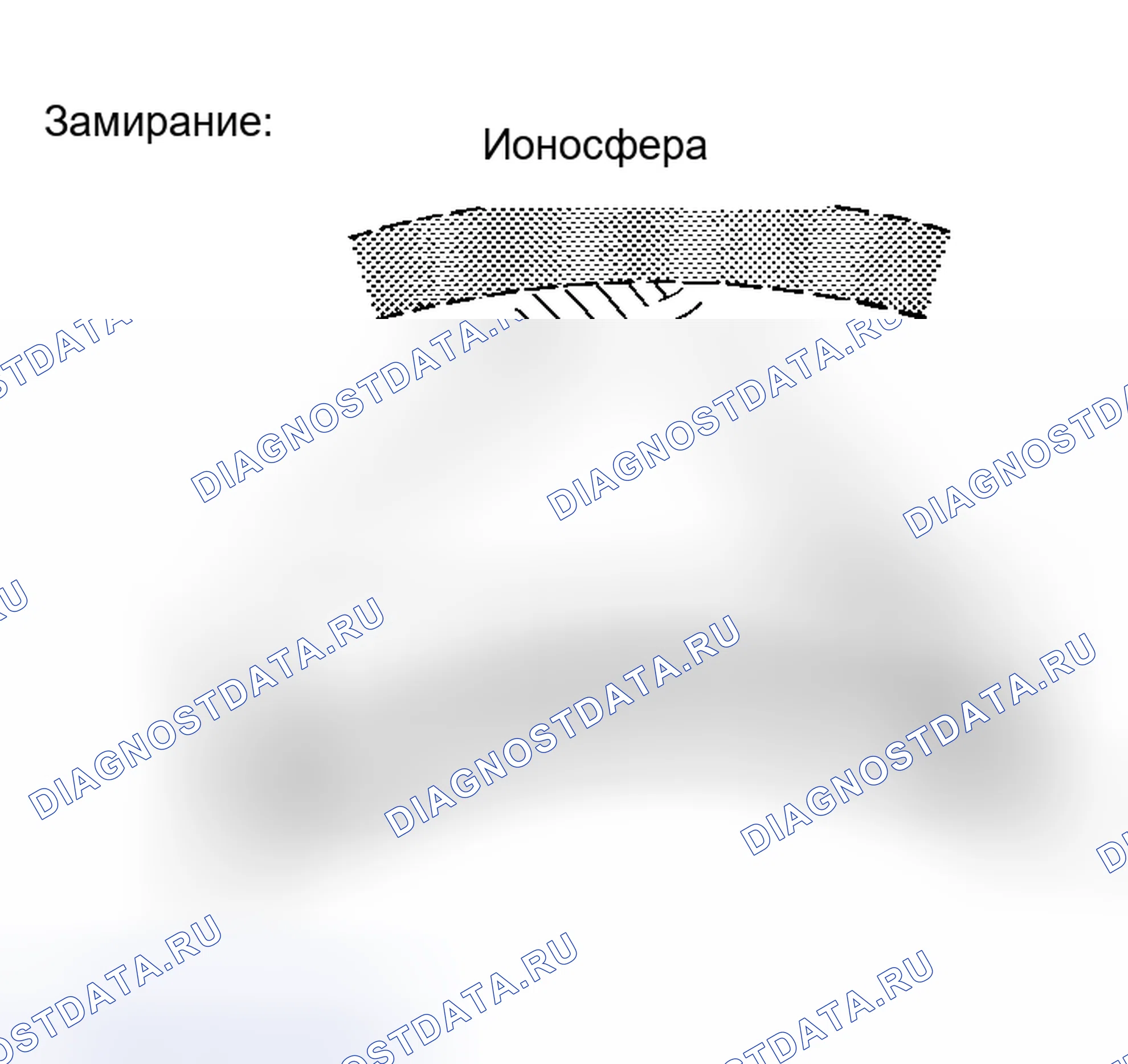 Рис. 3. Haval Xiaolong Max I