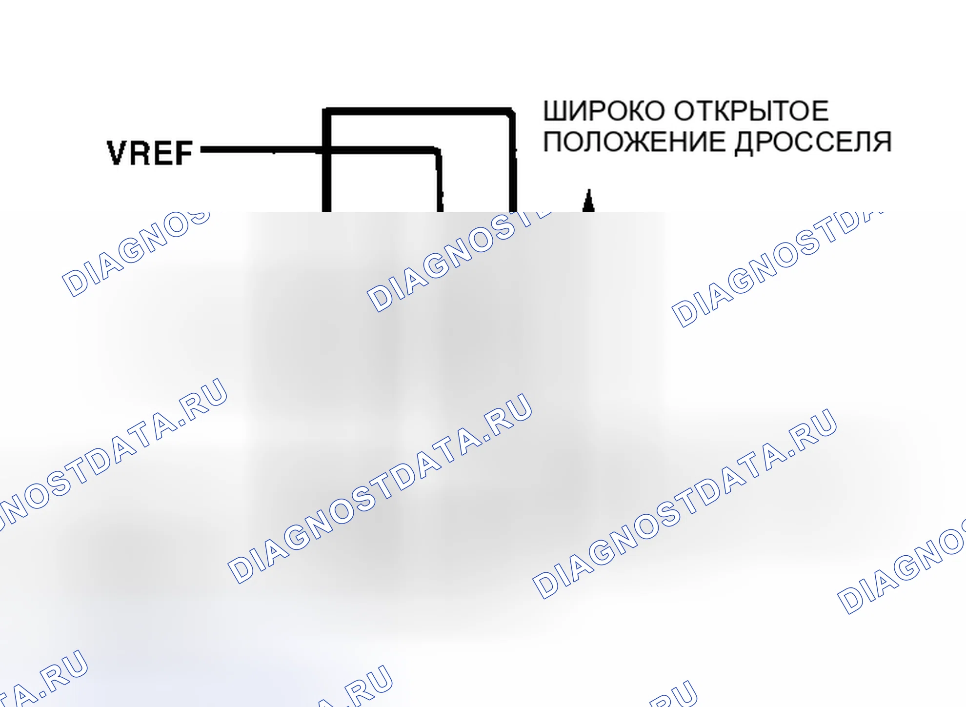 Рис. 13: Схема датчика Tp. Hyundai Lantra II