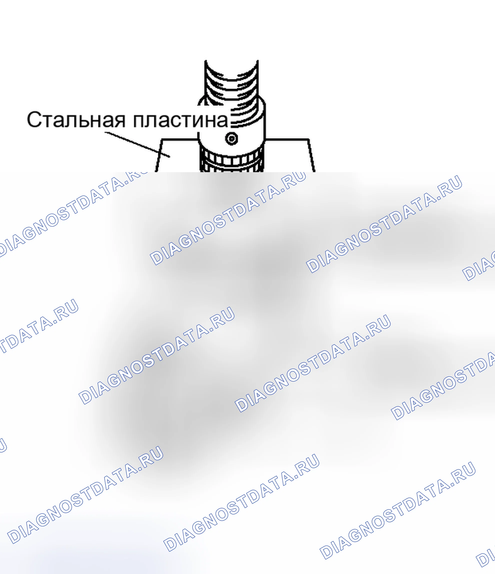 Рис. 33. Honda CR-V III рестайлинг
