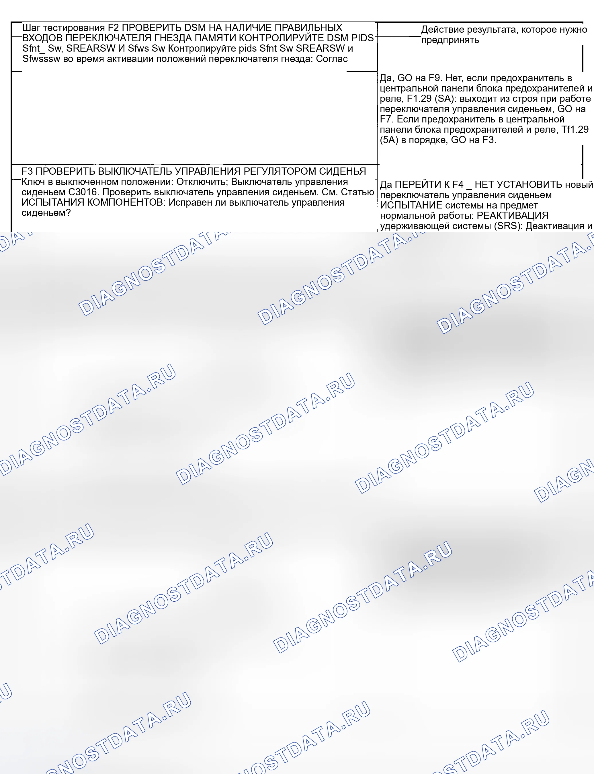 Рис. 108. Mercury Mountaineer II