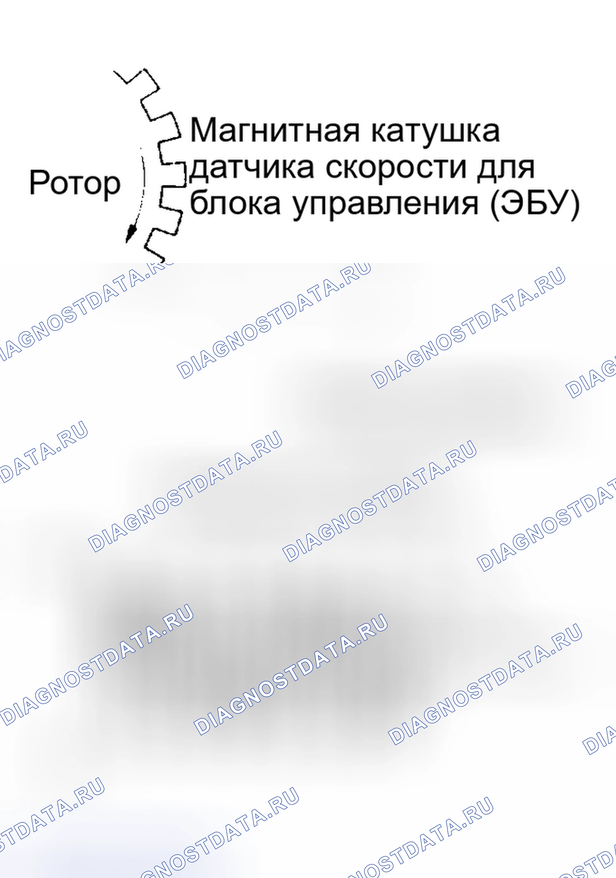 Рис. 60: расшифровка кода ошибки C0200 / 31 - хтагх1 / 39 Описание цепи датчика скорости C1239. Toyota RAV4 II