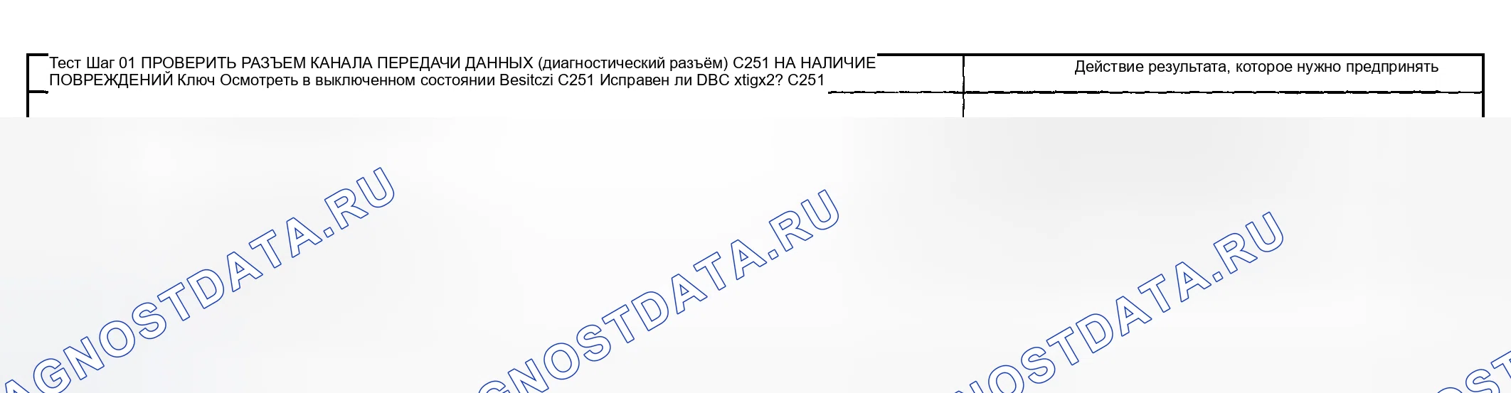 Рис. 90: диагностический тест О: НЕТ МЕЖДУНАРОДНОЙ ОРГАНИЗАЦИИ ПО СТАНДАРТИЗАЦИИ (ISO) 9141 СЕТЕВАЯ СВЯЗЬ. Ford Pickup F250 Super Duty I