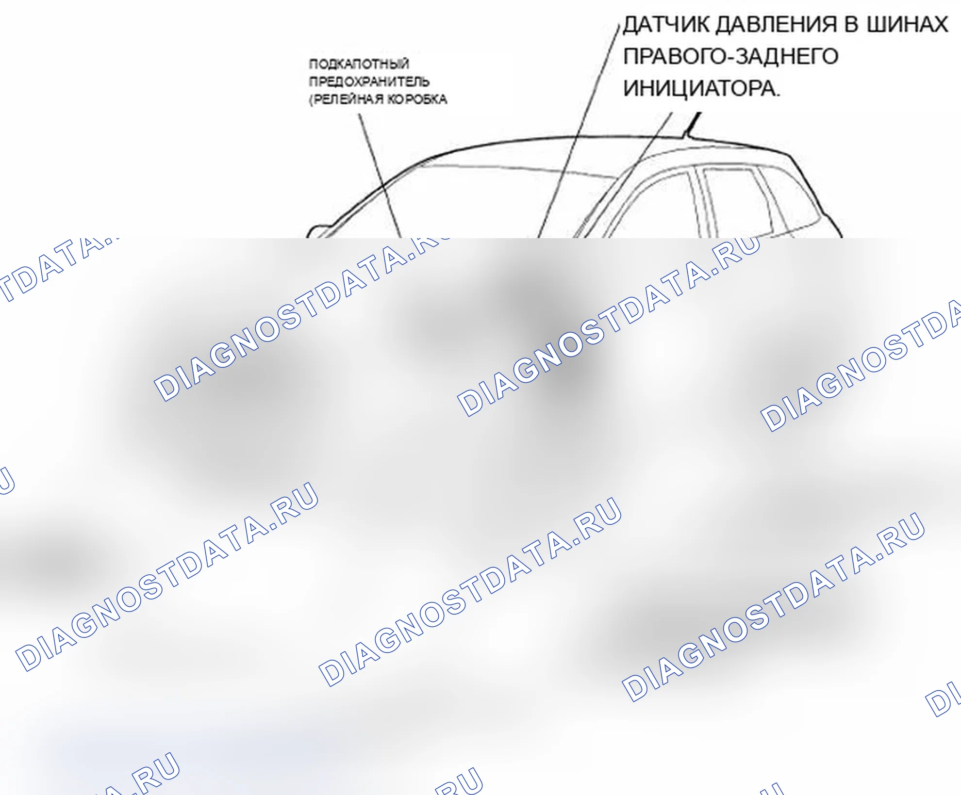 Рис. 1: Указатель расположения компонентов. Acura RDX I