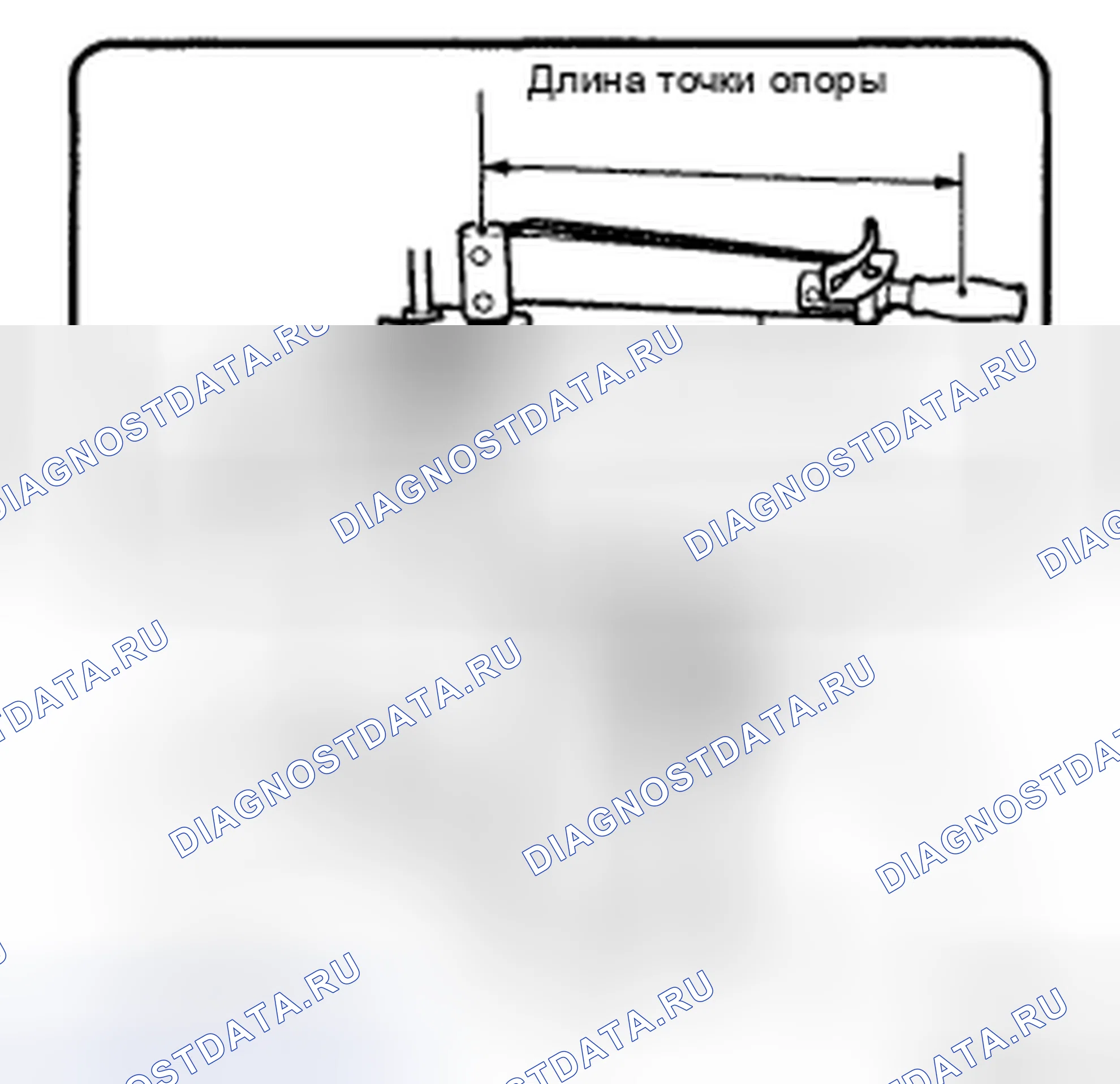 Рис. 33. Toyota Corolla X