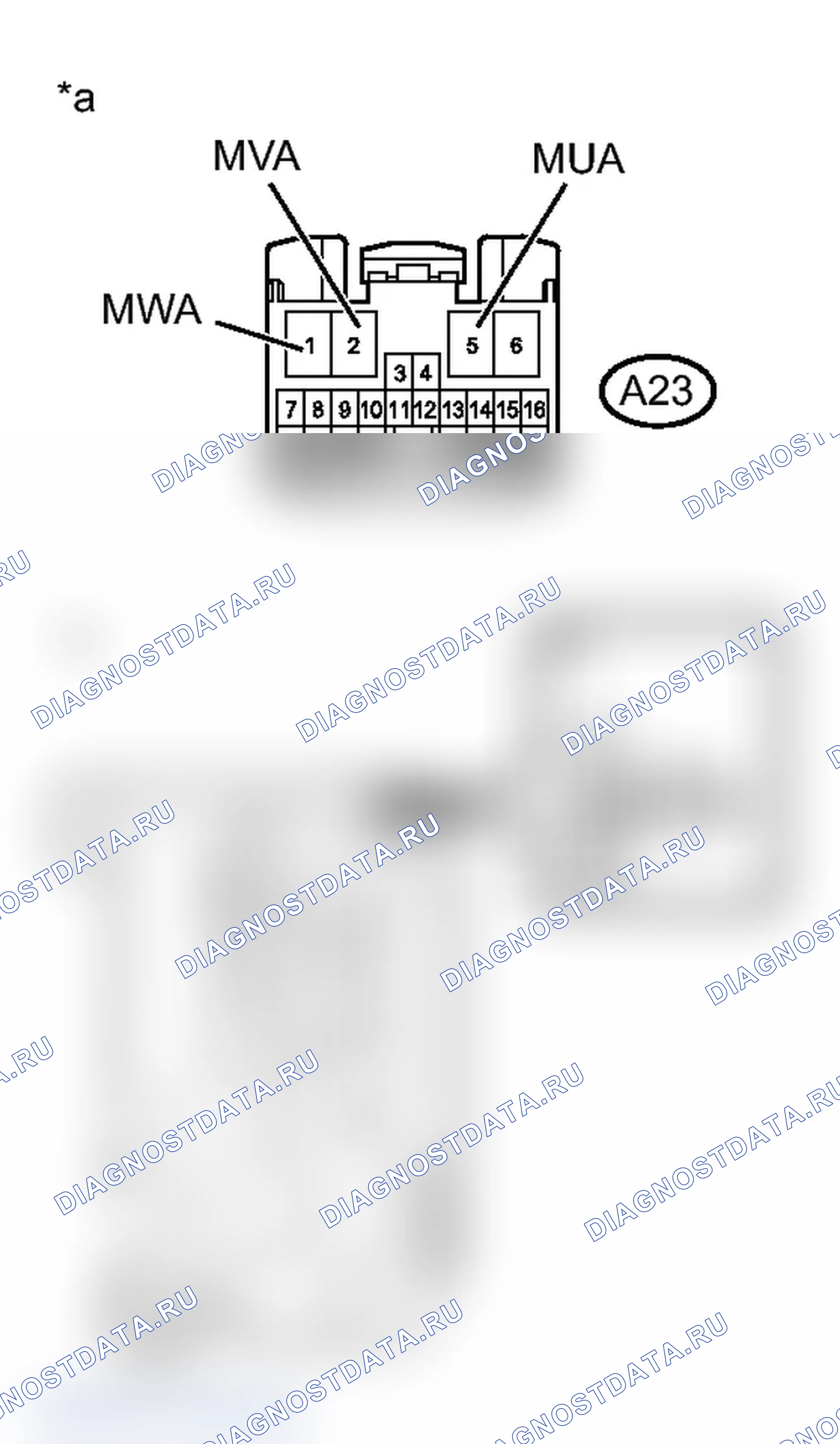 Рис. 125. Toyota Prius V I