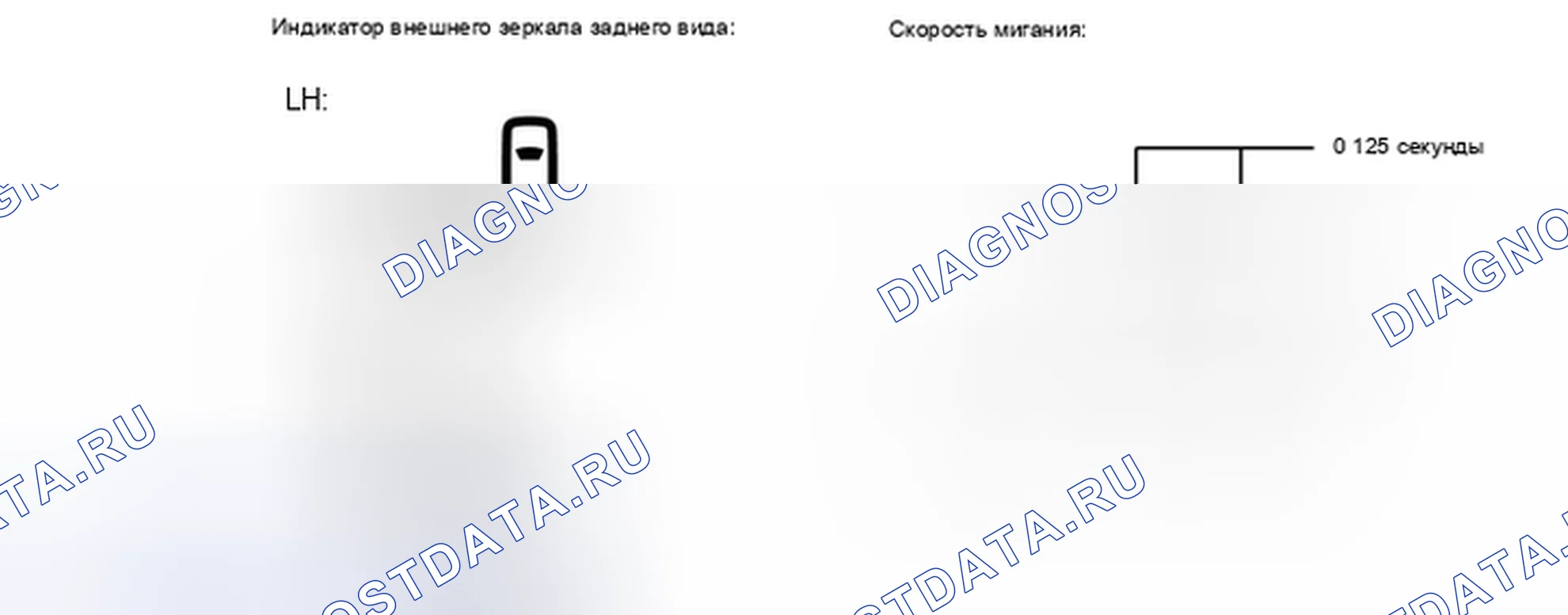 Рис. 26. Toyota Highlander III