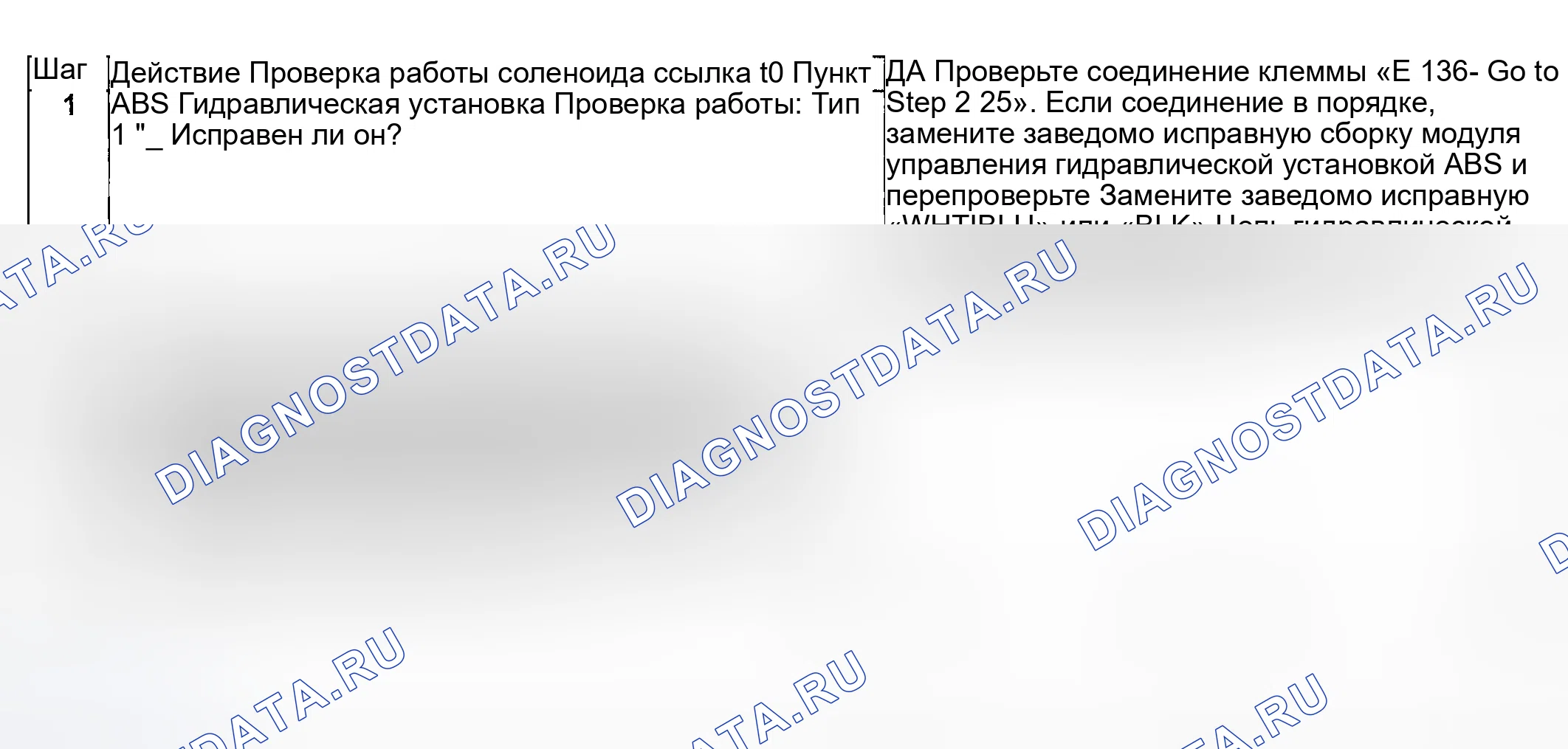 Рис. 39: расшифровка кодов ошибок Поиск и устранение неисправностей. Suzuki Grand Vitara I рестайлинг