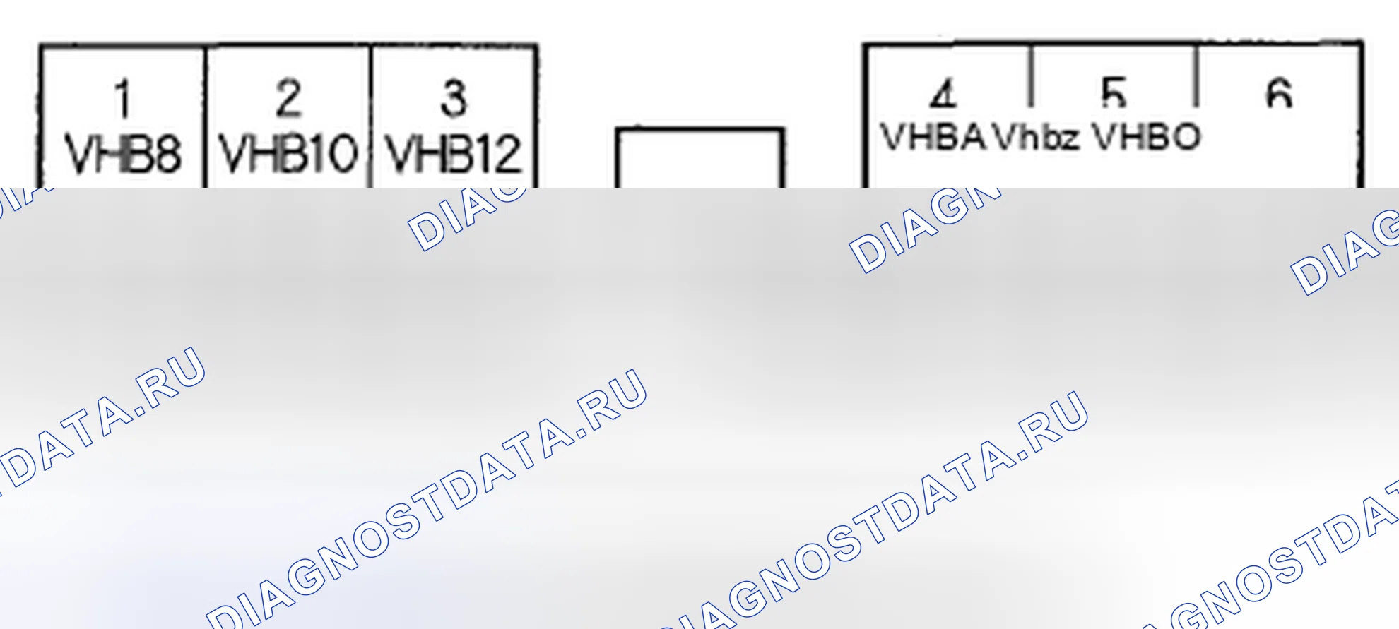 Рис. 122: Входы и выходы модуля BCM на разъеме B (14P). Honda Civic VIII рестайлинг