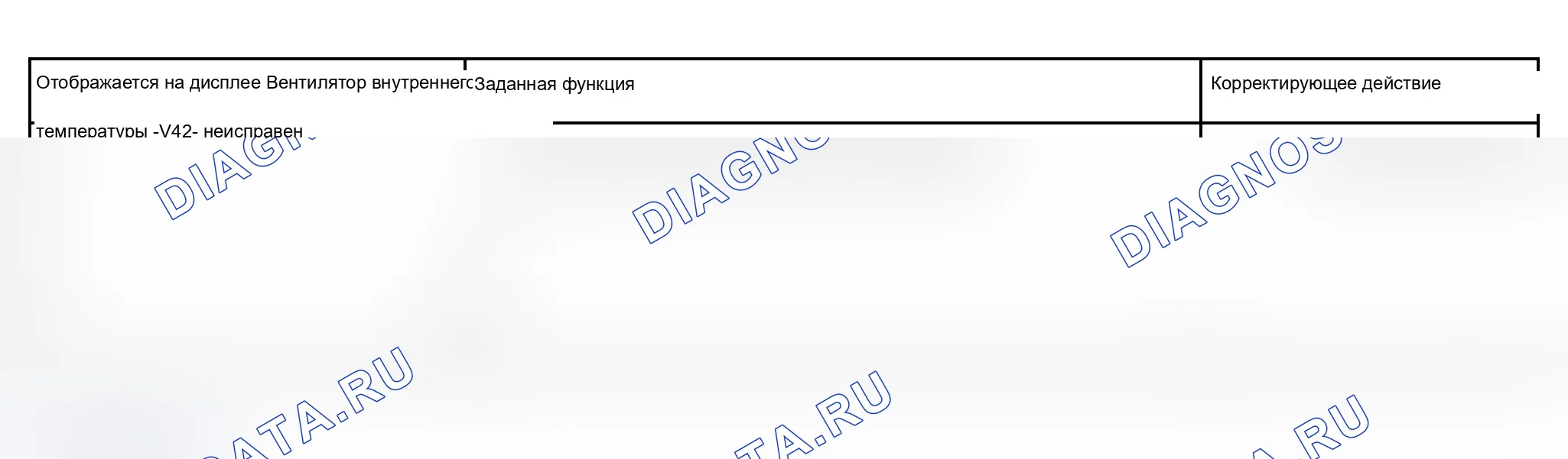Рис. 89. Audi S6 C5
