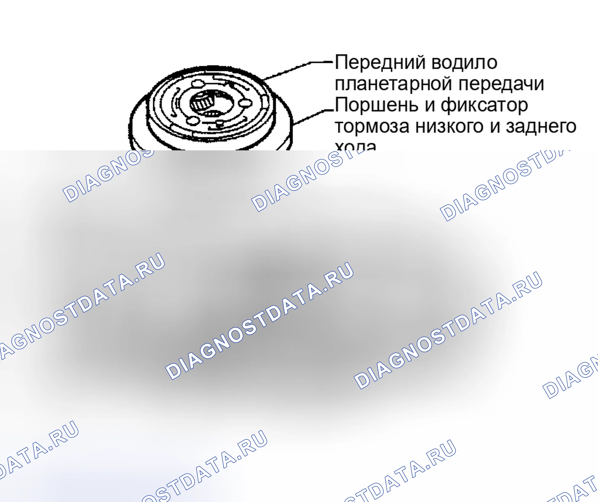 Рис. 476. Nissan Altima L31