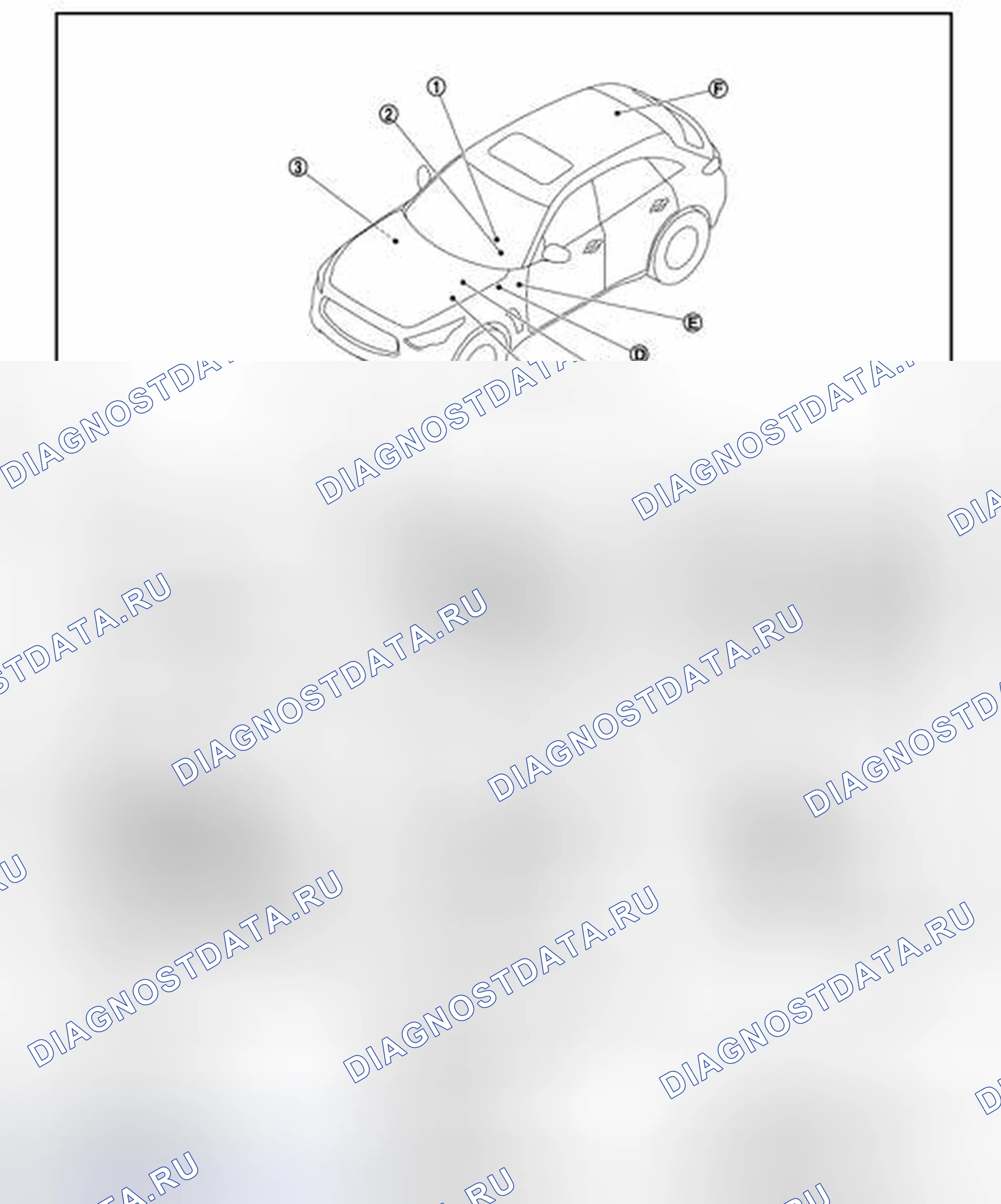 Рис. 21: Расположение компонентов. Infiniti FX37 II рестайлинг