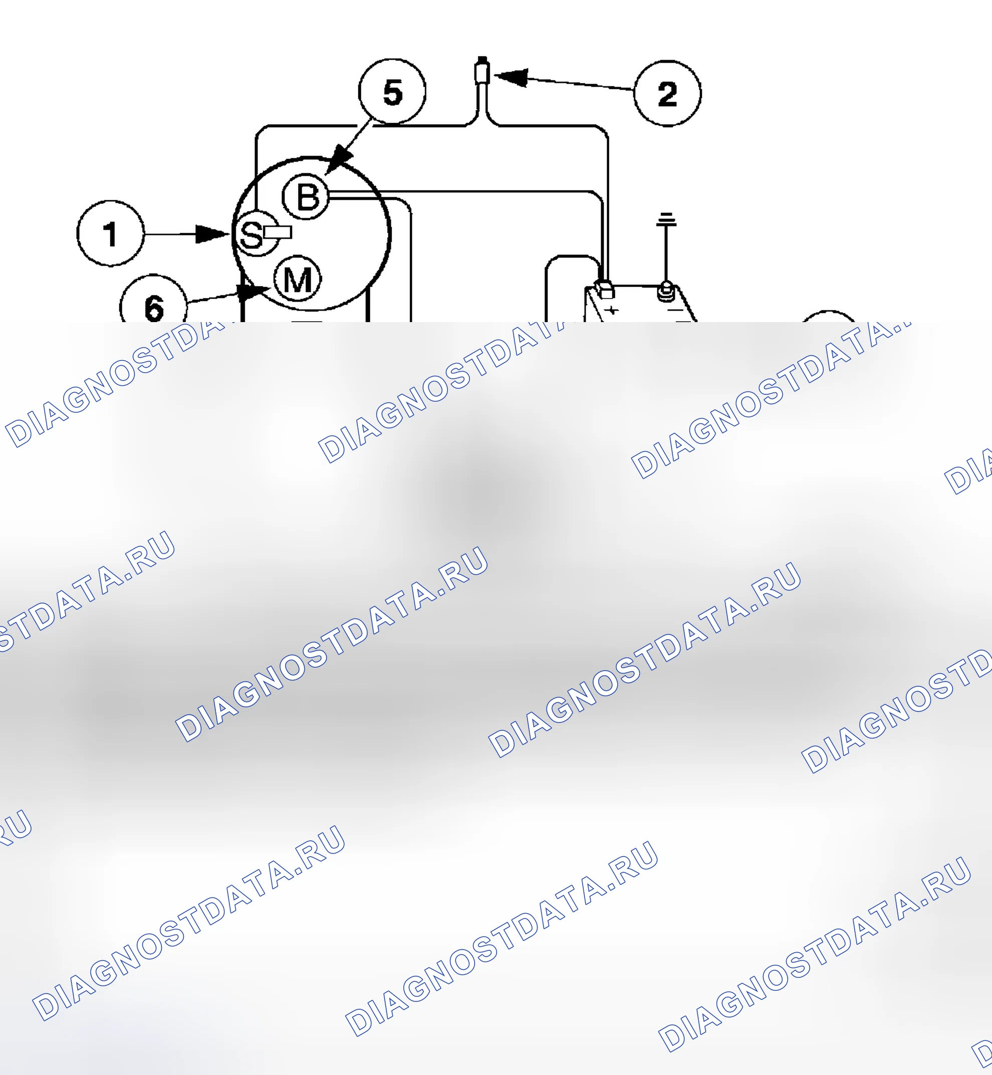 Рис. 28. Hyundai Porter IV