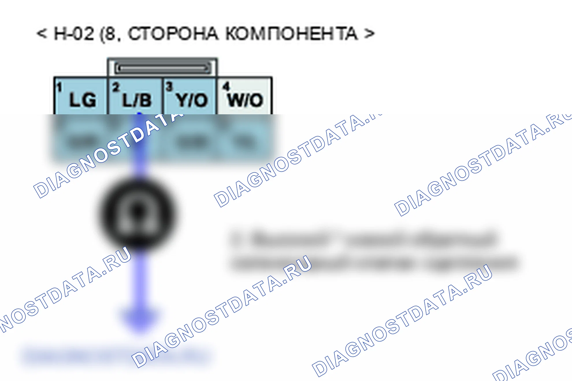 P0767: Переключение электромагнитный клапан " D (H и LR/C соленоид) " производительность or зависание On. Kia Sorento BL