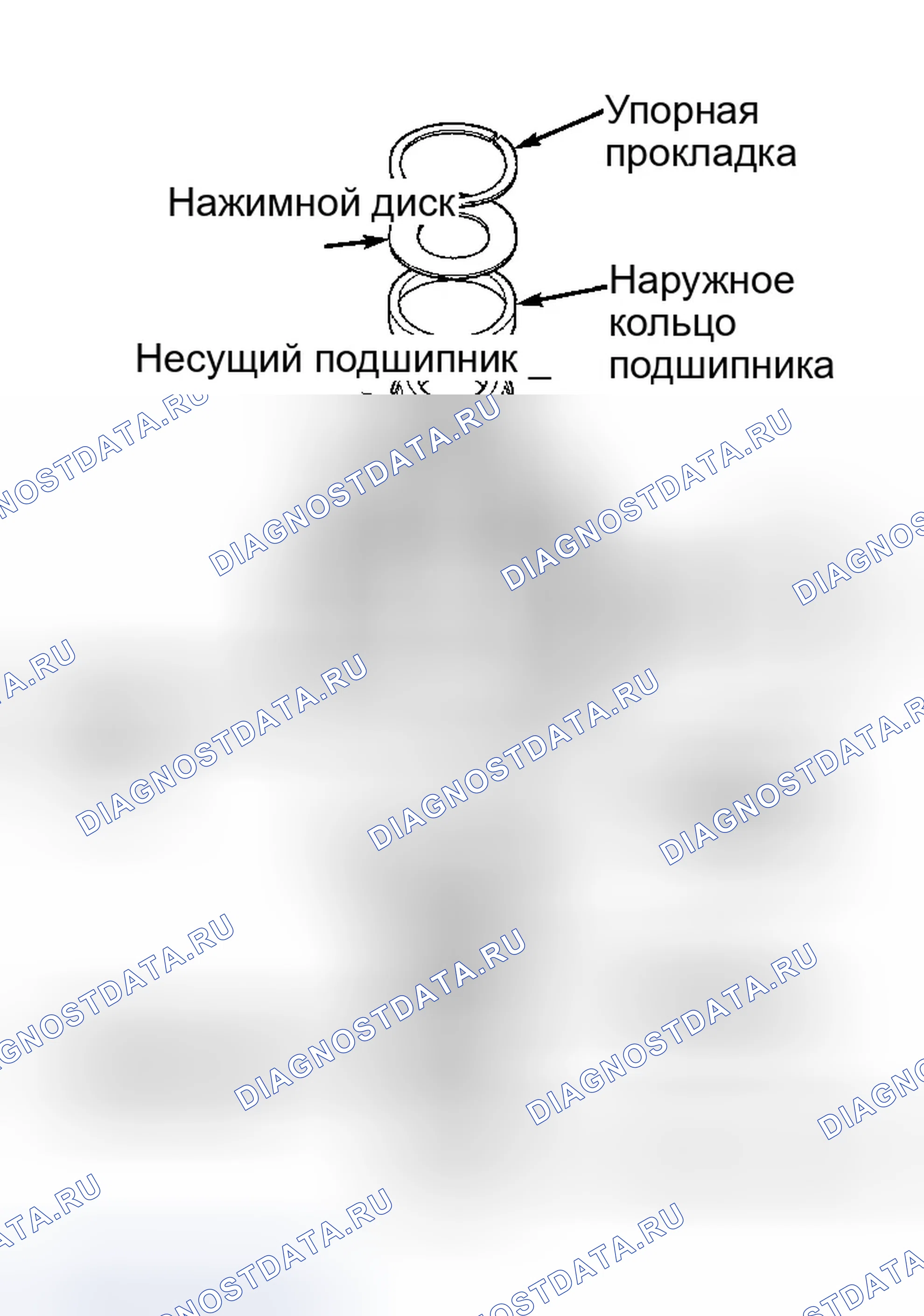 Рис. 68. Honda CR-V II